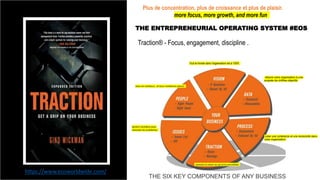 THE ENTREPRENEURIAL OPERATING SYSTEM #EOS
Traction® - Focus, engagement, discipline .
Plus de concentration, plus de croissance et plus de plaisir.
more focus, more growth, and more fun
https://www.eosworldwide.com/
THE SIX KEY COMPONENTS OF ANY BUSINESS
devenir excellent pour
résoudre les problèmes
réduire votre organisation à une
poignée de chiffres objectifs
Tout le monde dans l'organisation est à 100%
créer une cohérence et une évolutivité dans
votre organisation
- prendre la vision au sol et la concrétiser.
Avec les meilleurs , et leurs meilleures places .
 