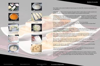 Réaliser la recette


                                                                                                                                                         Pour réaliser cette recette de feuilleté de Saint-Jacques à la crème d’ail, commencez par préparer tous
                                                                                                                                                         les ingrédients.
                       1/ Préparer tous les ingrédients                                           2/ Préparer la crème à l’ail
                                                                                                                                                         Crème d’ail : Eplucher et retirer les germes des gousses d’ail. Les placer dans une petite casserole avec
                                                                                                                                                         la crème fleurette et laisser cuire à petit feu jusqu’à ce que les gousses d’ail s’écrasent.

                                                                                                                                                         Crème de poivrons rouges : Couper le poivron en deux. Retirer les pépins et couper la chair en petits
                                                                                                                                                         morceaux. Les placer dans une casserole avec la crème fleurette et laisser cuire à petit feu jusqu’à ce
                                                                                                                                                         que les morceaux de poivrons s’écrasent. Assaisonner de sel fin, piment d’Espelette et mixer finement
                                                                                                                                                         au mixeur plongeant. Réserver au chaud.
                       3/ Préparer la crème de poivrons                                            4/ Abaisser et dorer la pâte
                                    rouges                                                                  feuilletée                                   Abaisser la pâte feuilletée. Découper des rectangles de pâte de 15 x 5 cm environ.
                                                                                                                                                         Les placer sur une plaque à pâtisserie à revêtement anti-adhérent. Dorer la surface au jaune d’œuf
                                                                                                                                                         battu et cuire 15 à 20 minutes à four chaud, 180°C.
                                                                                                                                                         Au terme de la cuisson, réserver au chaud.

                                                                                                                                                         Retirer la première feuille des blancs de poireaux. Couper le blanc des poireaux en tronçons de 7 à 8
                                                                                                                                                         cm de long. Ouvrir chaque tronçon jusqu’au centre en incisant sur toute la longueur dans son rayon.
                                                                                                                                                         Applatir le blanc de poireau et l’émincer finement en julienne.
                      5/ Couper le blanc des poireaux
                                                                                                    6/ Faire suer le poireau
                      en tronçons de 7 à 8 cm de long
                                                                                                                                                         Dans une poêle anti-adhésive, faire fondre le beurre. Ajouter la julienne de poireaux et faire suer
                                                                                                                                                         jusqu’à ce que le poireau devienne tendre et légèrement translucide. Ajouter la crème fleurette.
                                                                                                                                                         Assaisonner de sel fin et de poivre. Réserver au chaud.

                                                                                                                                                         Rincer les noix de saint-jacques sous un filet d’eau fraiche et bien les égoutter sur un papier
                                                                                                                                                         absorbant. Assaisonner de sel fin et de poivre du moulin sur les 2 faces.
                                                                                                                                                         Passer les noix dans le beurre Mycryo bien les secouer pour retirer l’excédent. Réserver au frais.
                       7/ Rincer et assaisonner les noix                                        8/ Passer les noix dans le beurre
                                                                                                             Mycryo                                      Lorsque la crème d’ail est cuite. Passer le mixer plongeant pour réduire le tout en purée. Rectifier
                                                                                                                                                         l’assaisonnement. Réserver au chaud.

                                                                                                                                                         Poêler les noix de saint-jacques dans une poêle chaude anti-adhérente. Il n’est pas nécessaire de
                                                                                                                                                         rajouter de corps gras. Cuisson pendant 1 minute sur chaque face.

                                                                                                                                                         Au moment du dressage, creuser le centre du feuilleté en l’incisant au couteau. Disposer au fond la
                          9/ Mixer la crème à l’ail                                             10/ Cuire les noix 1 minute sur                          fondue de poireaux. Ranger délicatement 4 noix de Saint-Jacques en les faisant se chevaucher. Servir
javascrip                                                                                                chaque face
         t:MdcSho                                                                                                                                        accompagné de coulis de poivrons rouges et de crème d’ail. Décorer avec 2 brins de ciboulette.
                 wD   iv(‘media                                                                                                                          Servir chaud.
                               ’,-1) javas
                                               cript:Md
                                                           cShowDiv
                                                                      (‘media’,-
                                                                                 1) javascr
                                                                                              ipt:MdcS
                                                                                                      howDiv(
                                                                                                              ‘media’,-1
                                                                                                                         ) javascrip
                                                                                                                                    t:MdcSho
                                                                                                                                            wD     iv(‘media
                                                                                                                                                            ’,-1)

        Beurre de cacao Mycryo Barry                        Plaque anti-adhésive 40 x 30 cm                      Poêle élite céramic sans PTFE Ø
                                                                                                                               24 cm
                                                                                                                                                    Les produits indispensables                                                             La qualité professionnelle pour tous !
 