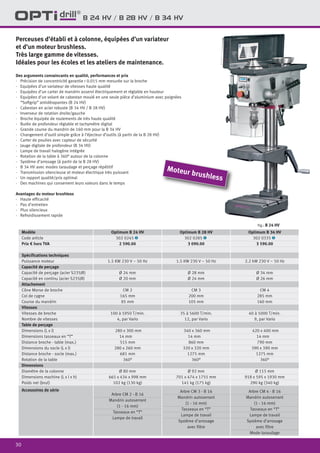 30
Des arguments convaincants en qualité, performances et prix
·	 Précision de concentricité garantie < 0.015 mm mesurée sur la broche
·	 Equipées d’un variateur de vitesses haute qualité
·	 Equipées d’un carter de mandrin asservi électriquement et réglable en hauteur
·	 Equipées d’un volant de cabestan moulé en une seule pièce d’aluminium avec poignées
“Softgrip” antidérapantes (B 24 HV)
·	 Cabestan en acier robuste (B 34 HV / B 28 HV)
·	 Inverseur de rotation droite/gauche
·	 Broche équipée de roulements de très haute qualité
·	 Butée de profondeur réglable et tachymètre digital
·	 Grande course du mandrin de 160 mm pour la B 34 HV
·	 Changement d’outil simple grâce à l’éjecteur d’outils (à partir de la B 28 HV)
·	 Carter de poulies avec capteur de sécurité
·	 Jauge digitale de profondeur (B 34 HV)
·	 Lampe de travail halogène intégrée
·	 Rotation de la table à 360° autour de la colonne
·	 Système d’arrosage (à partir de la B 28 HV)
·	 B 34 HV avec modes taraudage et perçage répétitif
·	 Transmission silencieuse et moteur électrique très puissant
·	 Un rapport qualité/prix optimal
·	 Des machines qui conservent leurs valeurs dans le temps
Avantages du moteur brushless
·	 Haute efficacité
·	 Pas d’entretien
·	 Plus silencieux
·	 Refroidissement rapide
Perceuses d’établi et à colonne, équipées d’un variateur
et d’un moteur brushless.
Très large gamme de vitesses.
Idéales pour les écoles et les ateliers de maintenance.
B 24 HV / B 28 HV / B 34 HV
Moteur brushless
Modèle Optimum B 24 HV Optimum B 28 HV Optimum B 34 HV
Code article 302 0245 1 302 0285 1 302 0335 1
Prix € hors TVA 2 590.00 3 090.00 3 590.00
Spécifications techniques
Puissance moteur 1.5 KW 230 V ~ 50 Hz 1.5 KW 230 V ~ 50 Hz 2.2 kW 230 V ~ 50 Hz
Capacité de perçage
Capacité de perçage (acier S235JR) Ø 24 mm Ø 28 mm Ø 34 mm
Capacité en continu (acier S235JR) Ø 20 mm Ø 24 mm Ø 26 mm
Attachement
Cône Morse de broche CM 2 CM 3 CM 4
Col de cygne 165 mm 200 mm 285 mm
Course du mandrin 85 mm 105 mm 160 mm
Vitesses
Vitesses de broche 100 à 5950 T/min. 35 à 5600 T/min. 40 à 5000 T/min.
Nombre de vitesses 4, par Vario 12, par Vario 9, par Vario
Table de perçage
Dimensions (L x l) 280 x 300 mm 340 x 360 mm 420 x 400 mm
Dimensions tasseaux en “T” 14 mm 14 mm 14 mm
Distance broche - table (max.) 515 mm 860 mm 790 mm
Dimensions du socle (L x l) 280 x 260 mm 320 x 320 mm 390 x 390 mm
Distance broche - socle (max.) 681 mm 1275 mm 1275 mm
Rotation de la table 360° 360° 360°
Dimensions
Diamètre de la colonne Ø 80 mm Ø 92 mm Ø 115 mm
Dimensions machine (L x l x h) 665 x 434 x 998 mm 701 x 474 x 1755 mm 918 x 595 x 1930 mm
Poids net (brut) 102 kg (130 kg) 141 kg (175 kg) 290 kg (340 kg)
Accessoires de série
Arbre CM 2 - B 16
Mandrin autoserrant
(1 - 16 mm)
Tasseaux en “T”
Lampe de travail
Arbre CM 3 - B 16
Mandrin autoserrant
(1 - 16 mm)
Tasseaux en “T”
Lampe de travail
Système d’arrosage
avec filtre
Arbre CM 4 - B 16
Mandrin autoserrant
(1 - 16 mm)
Tasseaux en “T”
Lampe de travail
Système d’arrosage
avec filtre
Mode taraudage
Fig.: B 24 HV
 