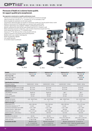 16
B 13 / B 14 / B 16 / B 20 / B 25 / B 32
Des arguments convaincants en qualité, performances et prix
· Précision de concentricité garantie < 0.03 mm mesurée sur la broche de perçage
·	 Table de travail avec rainures en “T”, inclinable de ± 45° et orientable à 360°
·	 Broche équipée de roulements de très haute qualité
·	 Transmission silencieuse grâce aux poulies en aluminium usinées et à l’axe de poulie moteur cranté
·	 Meilleure transmission de l’énergie grâce aux courroies haute qualité V-belt
·	 Cabestan ergonomique avec poignées “Softgrip” antidérapantes (sauf B 13)
·	 Mandrin autoserrant de série de très haute qualité (sauf sur B 13, mandrin à clef)
·	 Moteur électrique puissant et silencieux, corps en fonte d’aluminium (à partir de B 14)
·	 Socle robuste avec rainures en “T” et renforts arrière
·	 Tasseaux en “T” de série pour fixer un étau (à partir de B 16)
·	 Carters de mandrin et de poulies asservis électriquement
·	 Modèles 400 V avec rotation droite/gauche
·	 Butée de profondeur réglable
·	 Une qualité éprouvée
·	 Un excellent rapport qualité/prix
Fig.: B 13 Fig.: B 14 Fig.: B 16 Fig.: B 20
Perceuses d’établi et à colonne haute qualité.
Un rapport qualité/prix exceptionnel.
Modèle Optimum B 13 Optimum B 14 Optimum B 16 Optimum B 20
Code article (230 V) 300 8131 2 300 8141 2 300 8161 2 300 8201 2
Prix € hors TVA 199.00 259.00 369.00 499.00
Code article (400 V) - - - 300 8203 2
Prix € hors TVA - - - 539.00
Spécifications techniques
Puissance moteur 300 W 230 V ~ 50 Hz 350 W 230 V ~ 50 Hz 450 W 230 V ~ 50 Hz 550 W ~ 50 Hz
Capacité de perçage
Capacité de perçage (acier S235JR) Ø 13 mm Ø 14 mm Ø 16 mm Ø 20 mm
Capacité en continu (acier S235JR) Ø 12 mm Ø 12 mm Ø 15 mm Ø 18 mm
Attachement
Cône Morse de broche fixe/B 16 fixe/B 16 CM 2 CM 2
Col de cygne 104 mm 104 mm 125 mm 170 mm
Course du mandrin 50 mm 50 mm 65 mm 80 mm
Vitesses
Vitesses de broche 520 - 2620 T/min. 520 - 2620 T/min. 660 - 2500 T/min. 210 - 2220 T/min.
Nombre de vitesses 5 5 5 12
Table de perçage
Dimensions (L x l) 160 x 160 mm 160 x 160 mm 200 x 200 mm 275 x 275 mm
Dimensions tasseaux en “T” 14 mm 14 mm 14 mm 14 mm
Inclinaison/orientation de la table ± 45° / 360° ± 45° / 360° ± 45° / 360° ± 45° / 360°
Distance broche - table (max.) 240 mm 330 mm 390 mm 465 mm
Dimensions du socle (L x l) 135 x 175 mm 140 x 180 mm 160 x 170 mm 205 x 200 mm
Distance broche - socle (max.) 325 mm 440 mm 525 mm 645 mm
Dimensions
Diamètre de la colonne 46 mm 46 mm 60 mm 70 mm
Dimensions machine (L x l x h) 420 x 220 x 580 mm 420 x 230 x 700 mm 510 x 270 x 820 mm 620 x 350 x 1150 mm
Poids net (brut) 21 kg (22 kg) 24 kg (26 kg) 38 kg (40 kg) 56 kg (59 kg)
Accessoires de série Mandrin à clef
(1 - 13 mm) B 16
Carter de mandrin asservi
Mandrin autoserrant
(0 - 13 mm) B 16
Carter de mandrin asservi
Mandrin autoserrant (0 - 16 mm) B 16
arbre CM 2 - B 16 - Carter de mandrin asservi
2 tasseaux en “T”
 