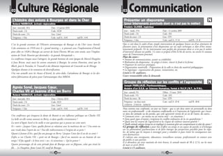RUBRIQUE
                  Culture Régionale                                                                                             Communication




                                                                                                              RUBRIQUE
           02                                                                                                            03

            L’histoire des avions à Bourges et dans le Cher                                                               Présenter un diaporama
            Roland NARBOUX, écrivain régionaliste                                                                         (pour intervenants ponctuels dont ce n’est pas le métier)
            Jour : mercredi, 18 h                     Date : 13 janvier 2010                                               Frédéric OLIVIER, ingénieur
            Durée totale : 2 h                        Code : 0220                                                          Jour : lundi, 19 h                        Date : 12 octobre 2009
            Durée du cours : 2 h                      Lieu : Littré                                                        Durée totale : 2 h                        Code : 031
            Fréquence : 1 fois                        Coût : tarif A : 16         tarif B : 14                             Durée du cours : 2 h                      Lieu : UP1
                                                                                                                           Fréquence : 1 fois                        Coût : tarif A : 15           tarif B : 13
           C’est la grande aventure de l’Histoire aéronautique de Bourges et du Cher (avec Avord).                       Que ce soit dans le cadre d’une simple intervention de quelques heures ou d’un séminaire de
                                                                                                                         plusieurs jours, la présentation d’un diaporama sur un sujet technique se doit d’être minu-
           Cela commence en 1910 avec le « grand meeting », se poursuit avec l’implantation d’Avord,                     tieusement préparée. Or les intervenants sont parfois des personnes dont ce n’est pas le métier
           pour aller en 1928 à Bourges au carroir de Saint Florent, 80 ans cette année, avec l’implan-                  d’intervenir devant un public. Ce cours se propose d’être le kit de survie, ou encore le couteau
           tation de l’école Hanriot qui deviendra « la grande Aérospatiale ».                                           suisse de l’intervenant ponctuel.
                                                                                                                         Plan du cours :
           La conférence évoque aussi l’aérogare, les grands hommes de cette époque de Marcel Haegelen                   • Notions de communication, asseoir sa crédibilité.
           à Jean Brivot, mais aussi les avions construits à Bourges, les avions Hanriots, ainsi que les                 • Réalisation du diaporama : les pièges à éviter, réussir le fond et la forme.
                                                                                                                         • Organiser les exercices pratiques.
           Bloch, puis le Noratlas, le Transall et des éléments importants de Concorde ou de Mirage.                     • Organisation matérielle : Préparation de la salle et choix du matériel pédagogique.
           Quelques drames et les tentatives de diversification.                                                         • La logistique : organisation des pauses, restauration, etc.
           Une vue actuelle avec les Awacs d’Avord, les aéro-clubs, l’aérodrome de Bourges et les der-                   Limité à 10 auditeurs.
           nières fabrications de pièces pour l’aéronautique chez MBDA.                                                  Cours renouvelable selon la demande.

                                                                                                                          Groupe de réflexion sur les conflits et l’agressivité
                                                                                                                           Joseph PARILLAUD, Psychosociologue,
            Agnès Sorel, Jacques Cœur,                                                                                     titulaire d’un D.E.A. en Sciences Humaines, formé à l’A.C.P.,l’A.T., la P.N.L.
            Charles VII et Jeanne d’Arc en Berry                                                                           Jour : samedi, 9 h                            Début : 13 mars 2010
            Roland NARBOUX, écrivain régionaliste                                                                          Durée totale : 9 h                            Code : 032
            Jour : mercredi, 18 h                     Date : 3 février 2010                                                Durée du cours : 3h                           Lieu : UP3
            Durée totale : 2 h                        Code : 0221                                                          Fréquence : sur deux mois                     Coût : tarif A : 65            tarif B : 60
            Durée du cours : 2 h                      Lieu : Littré                                                        13/03/10 - 27/03/10 - 24/04/10
            Fréquence : 1 fois                        Coût : tarif A : 16         tarif B : 14                           Nous sommes tous confrontés, un jour ou l’autre - que ce soit dans notre vie personnelle ou dans
                                                                                                                         notre vie professionnelle - à des situations conflictuelles et à l’expression de l’agressivité, qui s’incar-
                                                                                                                         ne dans des attitudes ou des paroles, que cette agressivité vienne de soi ou de l’autre, des autres…
           Une conférence qui évoquera la dame de Beauté et son influence politique sur Charles VII.                     • Comment vivre – au mieux ou au moins mal – ces situations ?
           La belle est-elle venue souvent en Berry, et dans quelles circonstances ?                                     • Dans quels types d’enjeux s’originent les conflits ordinaires de la vie quotidienne ?
           La mort d’Agnès Sorel et les mille et une questions qui se posent sur cette mort.                             • Quels sont les ressorts de l’agressivité et les risques de violence souvent générée ?
                                                                                                                         • Quelle attitude adopter lorsqu’on est impliqué et comment gérer son comportement et celui des autres ?
           Et « notre » Jacques Cœur, quelles furent ses relations avec la maîtresse du roi ? Une amie ou                Ce groupe de réflexion a pour but d’offrir un temps et un espace de paroles et d’échanges
           une rivale dans l’esprit du roi ? Fut-elle indirectement à l’origine de sa perte ?                            sur ces phénomènes psychosociaux et de faire émerger des perspectives possibles pour les régu-
                                                                                                                         ler, de même que les moyens à envisager pour y remédier et pour éviter les conséquences sou-
           Quant à Jeanne d’Arc, quel fut son passage en Berry ? Jacques Cœur fut-il un de ses amis ?                    vent destructrices.
           Enfin ce roi Charles VII, « petit roi de Bourges » fut-il un monstre ou un homme de son                       Il s’adresse aux enseignants, éducateurs, travailleurs sociaux, professionnels en contact avec
           temps ? Il fut appelé « le bien servi » ou « le victorieux ». Qu’en penser ?                                  du public et aux parents.
                                                                                                                         Il se déroulera sur trois matinées de trois heures, le samedi matin de 9h à 12 h, sur les mois
           Quatre personnages clé de cette période faste de Bourges avec en filigrane, celui qui tirait les              de mars et avril 2010.
           fils… Le Dauphin, futur Louis XI, natif de Bourges.                                                           Limité à 15 auditeurs.
                                                          34                                                                                                                 35
 