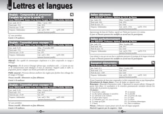 RUBRIQUE
           05    Lettres et langues
            Anglais - Comprendre et prononcer                                                                Italien débutants
            l’anglais tel qu’on le parle (2)                                                                 Jean REBUFFAT, Professeur, diplômé du C.I.L.S. de Sienne
            Annie CRINQUETTE, titulaire d’une licence d’anglais, formatrice d’adultes diplômée               Jour : lundi, 18 h               Début : 5 octobre 2009
            Jour : jeudi, 16 h 15                Début : 7 janvier 2010                                      Durée totale : 40 h              Code : 0516
            Durée totale : 15 h                  Code : 0513                                                 Durée du cours : 2 h             Lieu : Littré
            Durée du cours : 1 h 30              Lieu : UP3                                                  Fréquence : hebdomadaire         Coût : tarif A : 170           tarif B : 155
                                                                                                                                              (paiement fractionné possible)
            Fréquence : hebdomadaire             Coût : tarif A : 90            tarif B : 80
                                                 (paiement fractionné possible)                             Apprentissage des bases de l’italien, regards sur l’Italie par la presse et le cinéma.
                                                                                                            Le jour et l’horaire peuvent être modifiés en accord avec les participants.
           Cf. cours précédent.
           Limité à 10 auditeurs.
                                                                                                             Italien perfectionnement
                                                                                                             Jean REBUFFAT, Professeur, diplômé du C.I.L.S. de Sienne
            Anglais : l’essentiel pour voyager (1)
            Annie CRINQUETTE, titulaire d’une licence d’anglais, formatrice d’adultes diplômée               Jour : jeudi, 18 h               Début : 8 octobre 2009
                                                                                                             Durée totale : 40 h              Code : 0517
            Jour : jeudi, 9 h 30                 Début : 19 novembre 2009                                    Durée du cours : 2 h             Lieu : Littré
            Durée totale : 15 h                  Code : 0514                                                 Fréquence : hebdomadaire         Coût : tarif A :170            tarif B :155
            Durée du cours : 2 h 30              Lieu : UP1                                                                                   (paiement fractionné possible)
            Fréquence : hebdomadaire             Coût : tarif A : 90            tarif B : 80
                                                 (paiement fractionné possible)                             Cours destiné à ceux qui ont une base et souhaitent poursuivre la pratique de la langue écrite/orale.
                                                                                                            Le jour et l’horaire peuvent être modifiés en accord avec les participants.
           Objectif : Etre capable de communiquer simplement et se faire comprendre en voyage à
           l’étranger.                                                                                       Espagnol élémentaire
           Programme : Kit de survie à l’étranger (phrases-type, vocabulaire utile…) L’accent sera mis       Maria-Aranzazu BRAZ DA COSTA,
           sur la communication orale (dialogues et mises en situations). Supports audio et vidéo. Le        Jour : lundi, 18 h                          Début : 5 octobre 2009
           programme pourra s’adapter aux besoins particuliers des auditeurs.                                Durée totale : 21 h                         Code : 0518
           Public concerné : Personnes désirant améliorer leur anglais pour faciliter leurs échanges lors    Durée du cours : 1 h30                      Lieu : Littré
           de voyages à l’étranger.                                                                          Fréquence : hebdomadaire                    Coût : tarif A : 126           tarif B : 116
           Niveau conseillé : élémentaire ou faux débutants.                                                                                             (paiement fractionné possible)
           Limité à 10 auditeurs                                                                            Permet l’acquisition des bases pour comprendre et se faire comprendre dans un pays hispanophone.
                                                                                                            Déroulement de chaque séance : Cours de langue sur supports variés.
                                                                                                            Remarques : Beaucoup d’interactions orales. L’apprenant est souvent sollicité. Echanges fré-
            Anglais : l’essentiel pour voyager (2)                                                          quents entre élèves. Le vocabulaire et les structures grammaticales introduits doivent être
            Annie CRINQUETTE, titulaire d’une licence d’anglais, formatrice d’adultes diplômée              retenus afin de permettre la progression.
            Jour : jeudi, 9 h 30                 Début : 14 janvier 2010                                    14 séances :
            Durée totale : 15 h                  Code : 0515                                                1/ Se présenter, saluer.                              8/ La maison.
                                                                                                            2/ La description (physique et caractère).            9/ La famille.
            Durée du cours : 2 h 30              Lieu : UP1                                                 3/ Les vêtements et les couleurs.                    10/ Les parties du corps.
            Fréquence : hebdomadaire             Coût : tarif A : 90            tarif B : 80                4/ Se placer dans l’espace.                          11/ Les repas.
                                                 (paiement fractionné possible)                             5/ Le calendrier (jours, mois, saisons de l’année).  12/ Les loisirs.
                                                                                                            6/ Le temps qu’il fait.                              13/ Les animaux domestiques.
           Cf. cours précédent.                                                                             7/ L’heure.                                          14/ Fêtes et traditions.
           Niveau conseillé : élémentaire ou faux débutants.                                                Niveau : Débutants n’ayant jamais suivi de cours de langue espagnole.
           Limité à 10 auditeurs.                                                                           Matériel à apporter par les stagiaires : Stylo.
                                                        46                                                                                                   47
 