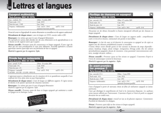 RUBRIQUE
           05     Lettres et langues
            Espagnol multimédia                                                                                        Florilège de chansons en espagnol
            Maria-Aranzazu BRAZ DA COSTA,                                                                              Maria-Aranzazu BRAZ DA COSTA,
            Jour : vendredi, 18 h                        Début : 9 octobre 2009                                        Jour : mercredi, 18 h                      Début : 07 octobre 2009
            Durée totale : 21 h                          Code : 0519                                                   Durée totale : 8 h                         Code : 0521
            Durée du cours : 1 h30                       Lieu : Littré                                                 Durée du cours : 2 h                       Lieu : UP2
            Fréquence : hebdomadaire                     Coût : tarif A : 126           tarif B : 116
                                                                                                                       Fréquence : hebdomadaire                   Coût : tarif A : 50             tarif B : 45
                                                         (paiement fractionné possible)
                                                                                                                      Discussions sur des thèmes d’actualité et d’autres intemporels véhiculés par des chansons en
           Permet de revoir et d’approfondir les notions élémentaires en travaillant sur des supports audiovisuels.   langue espagnole.
           Déroulement de chaque séance : cours de langue sur DVD, cassettes vidéo et BD.
                                                                                                                      Déroulement de chaque séance : Cours de langue sur supports audio : compréhension
           Remarques : Les mêmes que pour le cours d’espagnol élémentaire.                                            orale et écrite de la chanson, commentaire des paroles et mini-débat.
           On reprendra les notions déjà abordées lors du cours élémentaire en les approfondissant et en
           se basant sur des supports autres que le papier.                                                           Remarques : Le but du cours est de favoriser la conversation en espagnol sur des sujets en
           Niveau conseillé : Personnes ayant des connaissances en langue espagnole. Il peut s’agir des               rapport avec des chansons préalablement écoutées et travaillées.
           élèves qui ont suivi précédemment le cours pour débutants. Accessible également à d’autres                 Certains thèmes seront abordés parmi la liste suivante en fonction du temps disponible :
           apprenants motivés ayant déjà suivi une formation de base en espagnol.                                     amour, handicap, drogue, alcool, écologie, immigration, héritage arabe, choc des cultures
           Matériel à apporter par les stagiaires: Stylo.                                                             (précolombienne-espagnole), forums de rencontres, crime passionnel, interventionnisme mili-
                                                                                                                      taire, nostalgie du passé, violence….
                                                                                                                      Niveau conseillé : Personnes ayant un bon niveau en espagnol. L’ouverture d’esprit et
            DÓnde hay un restaurante ?                                                                                l’envie de communiquer seraient les bienvenues.
            Maria-Aranzazu BRAZ DA COSTA,                                                                             Matériel à apporter par les stagiaires : Stylo.
            Jour : samedi, 9 h 30                        Début : 10 octobre 2009
            Durée totale : 8 h                           Code : 0520                                                   En avant-première
            Durée du cours : 2 h                         Lieu : UP3                                                    (ou presque !)
            Fréquence : mensuelle                        Coût : tarif A : 50            tarif B : 45                   Maria-Aranzazu BRAZ DA COSTA,
            10/10/09 - 14/11/09 - 12/12/09 - 09/01/10
                                                                                                                       Jour : mercredi, 18 h                      Début : 3 mars 2010
           L’apprenant pourra se familiariser avec les situations de la vie quotidienne auxquelles il sera             Durée totale : 16 h                        Code : 0522
           confronté lors d’un séjour dans un pays hispanophone.                                                       Durée du cours : 2 h00                     Lieu : UP2
           Déroulement de chaque séance : Cours de langue sur différents supports. Il s’agira surtout                  Fréquence : hebdomadaire                   Coût : tarif A : 95            tarif B : 90
           de sketches et de saynètes reprenant des situations courantes.                                                                                         (paiement fractionné possible)
           Remarques : Les mêmes que pour le cours d’espagnol élémentaire.
           Matériel à apporter par les stagiaires: Stylo.                                                             Cours d’espagnol à partir de morceaux choisis de films de réalisateurs espagnols ou latino-
                                                                                                                      américains.
           Niveau conseillé : Personnes ayant des bases en langue espagnole qui souhaitent se rendre                  Cours qui développe la compréhension de l’oral et les interactions fréquentes. Les auditeurs
           en Espagne ou en Amérique Latine.                                                                          seront souvent sollicités par l’intervenante. L’ouverture d’esprit et l’envie de parler en espagnol
                                                                                                                      devraient être au rendez-vous.
                                                                                                                      Déroulement de chaque séance : travail sur une ou de plusieurs séquences. Commentaire.
                                                                                                                      Possibilité de théatraliser les dialogues.
                                                                                                                      Niveau : Personnes ayant déjà un bon niveau en langue espagnole.
                                                                                                                      Matériel à apporter par les stagiaires : Stylo.
                                                             48                                                                                                       49
 