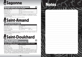 RUBRIQUE
           SA      Sagonne                                                                                    Notes
            Rencontre autour des vins du Beaujolais
             Michel MARC, président d’Amphores et un vigneron
             Jour : samedi après-midi               Date : 27 mars 2010
             Durée totale : 2 h                     Code : S3
             Durée du cours : 2 h                   Lieu : Espace Culturel Jean Lacouture à Sagonne
             Fréquence : 1 fois                     Coût : 5
           Le cours propose une rencontre avec un vigneron du Beaujolais, avec dégustation de ses vins.
           Une présentation plus large, par l’intervenant, permettra de contextualiser le fameux
           vignoble du Beaujolais.
           L’abus d’alcool est dangereux pour la santé. Consommer avec modération.




                   Saint-Amand
RUBRIQUE




           ST
            Codes et lecture de la BD
            Fabrice DUBUS, Président de BulleBerry
            Jour : mardi, 19 h               Début : 2 mars 2010
            Durée totale : 3 h               Code : ST01
            Durée du cours : 1 h 30          Lieu : Collège Jean-Valette à St Amand
            Fréquence : hebdomadaire         Coût : tarif A : 20             tarif B : 18
            02/03/10 - 09/03/10
           La BD est un mode d’expression qui répond à des règles et des codes toujours renouvelés. Les
           auteurs les utilisent, les respectent ou en jouent…
           Limité à 15 auditeurs



                   Saint-Doulchard
RUBRIQUE




           SD
            Atelier de philosophie :
            la philosophie est-elle pluriculturelle ?
             Patrice UNTERNER, Docteur ès lettres (histoire de la philosophie ancienne),
             philosophe et historien (licencié)
             Jour : mardi, 18 h                         Date : 6 octobre 2009
             Durée totale : 13 h                        Code : SD1
             Durée du cours : 1 h30                     Lieu : collège
             Fréquence : hebdomadaire                   Coût : tarif A : 100 tarif B : 95
           La philosophie est-elle (ou non) pluri/multi-culturelle ? Si la philosophie occidentale « parle
           grec », il serait certainement nécessaire de rappeler que d’autres civilisations (chinoise,
           indienne, africaines…) ont également développé d’autres formes de pensée tout aussi intéres-
           santes. Dans le cadre actuel du métissage de l’Humanité, il est tout à fait requis de se pencher
           sur celles-ci. Ce qui n’interdit pas de revenir sur certains fondamentaux.

                                                                 80                                                   81
 