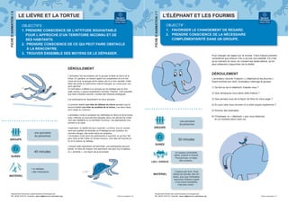 OBJECTIFS :

1. PRENDRE CONSCIENCE DE L’ATTITUDE SOUHAITABLE
POUR L’APPROCHE D’UN TERRITOIRE INCONNU ET DE
SES HABITANTS.
2. PRENDRE CONSCIENCE DE CE QUI PEUT FAIRE OBSTACLE
À LA RENCONTRE.
3. TROUVER ENSEMBLE DES MOYENS DE LE DÉPASSER.

FICHE D’ANIMATION // 7

FICHE D’ANIMATION // 6

LE LIÈVRE ET LA TORTUE

L’ÉLÉPHANT ET LES FOURMIS
OBJECTIF :

1. FAVORISER LE CHANGEMENT DE REGARD.
2. PRENDRE CONSCIENCE DE LA NÉCESSAIRE
COMPLÉMENTARITÉ DANS UN GROUPE.

Pour changer de regard sur le monde, il faut d’abord prendre
conscience que chacun n’en a qu’une vue partielle. Ce n’est
qu’en prenant du recul, en croisant les observations, qu’on
peut prétendre s’approcher de la réalité.

DÉROULEMENT
DÉROULEMENT

L’animateur fait reconstituer par le groupe la fable du lièvre et la
tortue. En général, en faisant appel à la coopération et à la mémoire de tous, le groupe arrive assez vite à un bon résultat. Cette
fable fait partie du patrimoine culturel français, au moins pour son
sens général.
Si l’animateur a affaire à un groupe qui ne partage pas du tout
cette culture, il pourra simplement raconter l’histoire. Il est possible
que dans d’autres cultures, il existe des histoires analogues.

L’animateur raconte l’histoire « L’éléphant et les fourmis ».
Ayant terminé son récit, l’animateur interroge le groupe :
1) Qu’est-ce qu’un éléphant, d’après vous ?
2) Que remarquez-vous dans cette histoire ?

Les participants se répartissent en deux groupes.

3) Que pensez-vous de la façon de faire du vieux sage ?

Le premier établit une liste de défauts du lièvre pendant que le
second établit une liste de qualités de la tortue. Les deux listes
sont mises en commun.

4) En quoi cela nous renvoie-t-il à notre propre expérience ?
5) Donnez des exemples.

L’animateur invite à comparer les méthodes du lièvre et de la tortue
avec l’attitude qui pourrait être adoptée dans une démarche d’aller
vers des habitants ou un territoire inconnus. Les participants s’expriment à ce sujet.

une quinzaine
de personnes
GROUPE

45 minutes

Cependant, la réalité est plus nuancée. La tortue, tout en conservant ses qualités de ténacité ou d’intelligence est craintive. Au
moindre danger, elle rentre dans sa carapace.
L’animateur invite alors les participants à exprimer ce qui leur fait
peur dans le fait d’aller en terrain inconnu. Une liste est inscrite au
fur et à mesure au tableau.
Lorsque cette expression est terminée, Les participants peuvent
placer, en face de chaque mot exprimant une peur sur le tableau,
un « antidote », une façon de la surmonter.

GROUPE

30 minutes
DURÉE

DURÉE
LIEU / ESPACE
• un tableau
• des marqueurs

MATÉRIEL

MATÉRIEL

Département Recherche Expérimentations Développement
Tel : 04 57 13 81 21 / Courriel : dept.red@secours-catholique.org

Fiche d’animation // 6

une quinzaine
de personnes.

6) Choisissez un « éléphant » que vous observez
en ce moment dans votre vie.

Un espace confortable,
calme, propice à l’écoute.
Pourquoi pas, un tapis,
des coussins…

L’histoire par écrit. Toute
liberté est donnée, bien entendu, pour que l’animateur
improvise l’histoire à partir
d’une trame semblable,
c’est plus vivant…

Département Recherche Expérimentations Développement
Tel : 04 57 13 81 21 / Courriel : dept.red@secours-catholique.org

Fiche d’animation // 7

 