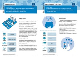 OBJECTIFS :

1. PERMETTRE AUX PERSONNES DE RÉALISER ENSEMBLE
UNE MAQUETTE DE LEUR QUARTIER.
2. STIMULER LA CRÉATIVITÉ COLLECTIVE.

FICHE D’ANIMATION // 9

FICHE D’ANIMATION // 8

LA MAQUETTE

LA SOUPE AU CAILLOU
OBJECTIFS :

1. PRENDRE CONSCIENCE DE LA FORCE DU GROUPE.
2. PRENDRE CONSCIENCE QU’ON PEUT FAIRE BEAUCOUP
À PARTIR DE PEU.

DÉROULEMENT

DÉROULEMENT

1. L’animateur réunit le groupe et annonce qu’il va raconter
une histoire : l’histoire de la soupe au caillou.

Il est nécessaire d’installer au préalable un plan de travail (des
tables par exemple) qui vont être le support de la maquette.

2. Une fois l’histoire racontée, il invite les participants à
reconstituer les différentes séquences de l’histoire : soit par
oral, soit en les dessinant sommairement dans plusieurs
cases successives (comme une bande dessinée).

L’animateur commence par délimiter le quartier en définissant avec les participants les rues limitrophes.
Il propose un certain nombre de petits objets, des cubes en
bois, des boites diverses et variées, des kaplas, des cartons, des feuilles… (plutôt des objets en volume).

12 personnes
GROUPE

1 heure voire plus
DURÉE

LIEU / ESPACE

MATÉRIEL

Une grande
table centrale

Un grand nombre
d’objets, boîtes,
cubes…

Département Recherche Expérimentations Développement
Tel : 04 57 13 81 21 / Courriel : dept.red@secours-catholique.org

Les personnes s’approprient l’espace et les objets. Le groupe
peut alors commencer à installer des objets, boîtes, cubes qui
représentent les immeubles, les espaces publics, les locaux à
poubelles, l’école, les commerces... Si l’on dispose de boites
de camembert par exemple, on laisse les participants décider
ce que cela peut représenter. Il faut en avoir en nombre suffisant pour que l’on puisse dire, une boite de camembert, c’est
un rond-point par exemple. La construction doit être collective,
l’animateur est garant de cela. Chaque objet posé sur la table
est accompagné d’une parole. Le niveau de précision et de
détail est à définir par le groupe.

3. Il pose au groupe les questions suivantes :

15 personnes

- Qu’est-ce qui a provoqué la participation des villageois ?
- Quel a été le déclic ?
- Est-ce que tout le monde s’est senti concerné par ce
qui s’est passé ?
- Qu’est-ce qui a poussé les villageois à partir, à leur
tour vers les autres villages ?
- Quel parallèle faites-vous avec la situation de votre groupe ?

GROUPE

30 minutes

> POUR ALLER PLUS LOIN
Il peut être proposé que chaque personne indique où elle
habite dans le quartier et que cela soit signifié concrètement par une «carte de visite» posée sur la maquette au
bon endroit. Chacun peut aussi indiquer depuis combien
de temps il habite cet endroit.
Cette animation peut aussi permettre de repérer ce qu’il faudrait changer dans l’aménagement du quartier, les lieux des
jeunes, des mamans, des promeneurs de chiens…
Souvent, l’animation se termine par une photo de la maquette.
L’implication de chaque personne à cette création collective est
souvent importante avec une forte connotation affective.

Fiche d’animation // 8

DURÉE

libre
LIEU / ESPACE

MATÉRIEL

Le conte de la
Soupe au Caillou
Un tableau,
des feutres
pour dessiner…

Département Recherche Expérimentations Développement
Tel : 04 57 13 81 21 / Courriel : dept.red@secours-catholique.org

Fiche d’animation // 9

 