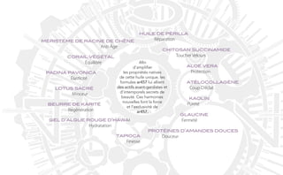 huile de périlla
méristème de racine de chêne              Réparation
                  Anti-Âge
                                                   chitosan succinamide
        corail végétal                                 Toucher Velours
             Équilibre                Afin
                                   d’amplifier            aloe vera
 padina pavonica            les propriétés natives         Protection
         Élasticité       de cette huile unique, les
                          formules ar457 lui allient      atélocollagène
    lotus sacré          des actifs avant-gardistes et     Coup D’éclat
                          d’intemporels secrets de
         Minceur
                           beauté. Ces harmonies            kaolin
                           nouvelles font la force
 beurre de karité                                          Pureté
                              et l’exclusivité de
      Régénération                   ar457.
                                                         glaucine
  gel d’algue rouge d’hawai                              Fermeté
               Hydratation
                                          protéines d’amandes douces
                         tapioca              Douceur
                            Finesse
 