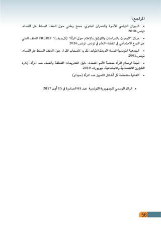 نحو ثقافة الاعنف 