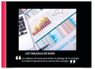25 Actions Par La Citation Pour Faire Grandir Votre Entreprise
