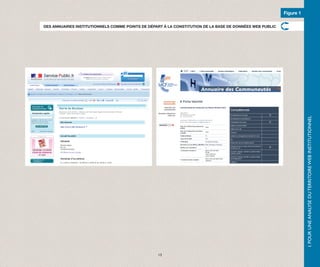 Figure 1

DES ANNUAIRES INSTITUTIONNELS COMME POINTS DE DÉPART À LA CONSTITUTION DE LA BASE DE DONNÉES WEB PUBLIC




                                                                                                                     I. POUR UNE ANALYSE DU TERRITOIRE WEB INSTITUTIONNEL
                                                  13
 