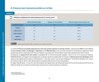 B. Présence des intercommunalités sur le Web

                                                              Tableau 2

                                                                              PRÉSENCE NUMÉRIQUE DES INTERCOMMUNALITÉS DU GRAND OUEST


                                                                                                               Nombre d’intercommunalités                    … disposant d’un site web officiel   Présence numérique intercommunale en (%)

                                                                            Grand Ouest français                             739                                             477                                  64,5 %

                                                                                   Bretagne                                  119                                             107                                  89,9 %

                                                                               Pays de la Loire                              130                                             105                                  80,8 %
II. DÉPLOIEMENT TERRITORIAL DES SITES WEB DES COLLECTIVITÉS




                                                                              Poitou-Charentes                                97                                             67                                   69,1 %

                                                                                   Aquitaine                                 179                                             100                                  55,9 %

                                                                                Midi-Pyrénées                                214                                             98                                   45,8 %



                                                                                         Sources : Base de données RAUDIN – Atlas Numérique 2011, d’après adcf.org, Google




                                                                    Le nombre d’intercommunalités disposant d’un site web est bien supérieur à celui des mairies : respectivement 64,5 % contre 32,3 %,
                                                                    ce taux s'elevant à 90 % en Bretagne. L'Aquitaine et les Midi-Pyrénées sont, en termes de présence numérique, les régions les moins
                                                                    représentées dans le cyberespace avec des taux inférieurs à la moyenne du Grand Ouest français (soit respectivement 56 % et 46 %).
                                                                    En Aquitaine, le département des Landes comptabilise 80 % d’intercommunalités équipées  : faut-il y voir ici la marque de l’initiative
                                                                    WebPublic40 dans une logique d’accompagnement numérique auprès des collectivités ? A l’inverse, le département de la Dordogne (38 %
                                                                    d'intercommunalités) est peu présent numériquement : ici des sites comme ceux du Pays de Bergerac13 et du Pays de Périgord noir14 jouent
                                                                    sans doute le rôle de relais à cette relative absence institutionnelle (mairies et intercommunalités).
                                                                    En région Midi-Pyrénées, ce sont les intercommunalités des départements des Hautes-Pyrénées (27 %), du Tarn-et-Garonne (29 %) et de
                                                                    l’Aveyron (36 %) qui accusent les retards les plus importants en matière de présence numérique.




                                                                    13
                                                                         http://www.pays-de-bergerac.com/
                                                                    14
                                                                         http://www.pays-perigord-noir.com/



                                                                                                                                                                   20
 