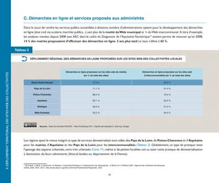 C. Démarches en ligne et services proposés aux administrés

                                                                   Dans le souci de rendre les services publics accessibles à distance, nombre d’administrations optent pour le développement des démarches
                                                                   en ligne (état civil, vie scolaire, marchés publics...), soit plus de la moitié du Web municipal et ¼ du Web intercommunal. A titre d’exemple,
                                                                   les analyses menées depuis 2008 avec AEC dans le cadre du Diagnostic de l’Aquitaine Numérique15 avaient permis de mesurer qu’en 2008,
                                                                   14 % des mairies proposaient d’effectuer des démarches en ligne. 3 ans plus tard ce taux s’élève à 65 %.

                                                              Tableau 3

                                                                          DÉPLOIEMENT RÉGIONAL DES DÉMARCHES EN LIGNE PROPOSÉES SUR LES SITES WEB DES COLLECTIVITÉS LOCALES




                                                                                                                   Démarches en ligne proposées sur les sites web de mairies                                Démarches en ligne proposées sur les sites web
II. DÉPLOIEMENT TERRITORIAL DES SITES WEB DES COLLECTIVITÉS




                                                                                                                                        (en % du total des sites)                                             d’intercommunalités (en % du total des sites)


                                                                           Grand Ouest français                                                    57,3 %                                                                            26,2 %

                                                                               Pays de la Loire                                                    71,1 %                                                                            31,4 %

                                                                             Poitou-Charentes                                                      68,4 %                                                                            19,4 %

                                                                                  Aquitaine                                                        65,1 %                                                                            32,0 %

                                                                                   Bretagne                                                        56,3 %                                                                            21,5 %

                                                                               Midi-Pyrénées                                                       32,2 %                                                                            24,5 %




                                                                                     Sources : Base de données RAUDIN – Atlas Numérique 2011, d’après servicepublic.fr, adcf.org, Google




                                                                   Les régions ayant le mieux intégré ce type de services dématérialisés sont celles des Pays de la Loire, de Poitou-Charentes et d’Aquitaine
                                                                   pour les mairies, d’Aquitaine et des Pays de la Loire pour les intercommunalités (Tableau 3). Globalement, ce type de pratique reste
                                                                   l’apanage des espaces urbanisés, voire très urbanisés (Carte 11), même si de petites localités ont su saisir cette pratique de dématérialisation
                                                                   à destination de leurs administrés (littoral landais ou département de la Vienne).


                                                                   15
                                                                     M.Duféal, J.Gelly, J.Labranche, G.Steyaert, (Université Bordeaux 3, Département de Géographie) ; A.Bertin et L-P.Gilliard (AEC, Agence des Initiatives Numériques)
                                                                   (2008, 2009, 2010, 2011), http://www.aecom.org/Vous-informer/Publications/Diagnostic_AEC


                                                                                                                                                                     24
 