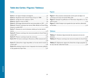 Table des Cartes / Figures / Tableaux

          Cartes                                                                                                                                    Figures


          Carte 1 : Un espace d’analyse transrégional................................................... p.4                                        Figure 1 : Des annuaires institutionnels comme point de départ à la
          Carte 2 : Peuplement dans le Grand Ouest français en 2008................... p.7 .                                                        constitution de la base de données Web public............................................ p.13
                                                                                                                                                                                                 .
          Carte 3 : Zonage des aires urbaines en 2010................................................ p.9                                           Figure 2 : Exemple de qualification de l’information disponible sur un site
          Carte 4 : Espaces ruraux en 2010.................................................................... p.9                                  web de mairie........................................................................................................ p.14
          Carte 5 : Découpage administratif des intercommunalités en 2011.......p.11                                                                Figure 3 : Grille d’analyse socio-spatiale des sites web des collectivités
          Carte 6 : Présence numérique des mairies (Web officiel) du Grand Ouest                                                                    territoriales............................................................................................................ p.15
          français en octobre 2011.................................................................................... p.17
          Carte 7 : Extension du nom de domaine utilisée par les sites web de
          mairies..................................................................................................................... p.19         Tableaux
          Carte 8 : Présence numérique des intercommunalités du Grand Ouest en
          octobre 2011......................................................................................................... p.21                Tableau 1 : Ventilation départementale des extensions de noms de
          Carte 9 : Présence numérique locale des communes................................p.23                                                      domaines................................................................................................................. p.18
          Carte 10 : Territoires numériques réfractaires au Web institutionnel local.	                                                              Tableau 2 : Présence numérique des intercommunalités du Grand Ouest.	
          ...................................................................................................................................p.23   ...................................................................................................................................p.20
          Carte 11 : Démarches en ligne disponibles sur les sites web de mairies en                                                                 Tableau 3 : Déploiement régional des démarches en ligne proposées sur
          octobre 2011..........................................................................................................p.25                les sites web des collectivités locales................................................................p.24
          Carte 12 : Initiatives locales de mise à disposition des données publiques
          via des plateformes Open Data......................................................................... p.31
ANNEXES




                                                                                                                                           38
 