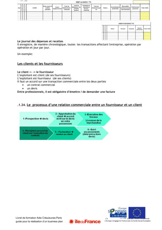 Livret de formation