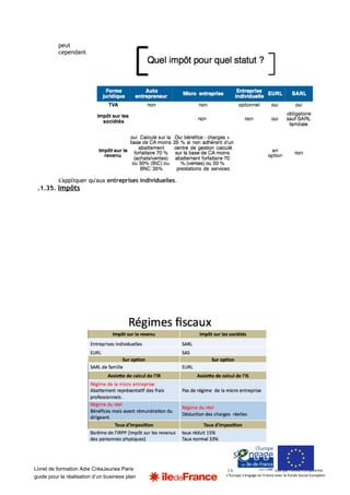 Livret de formation