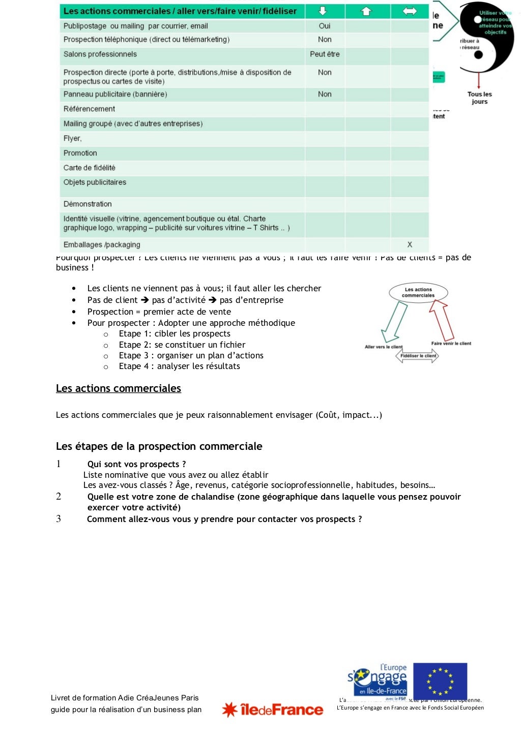 Livret de formation