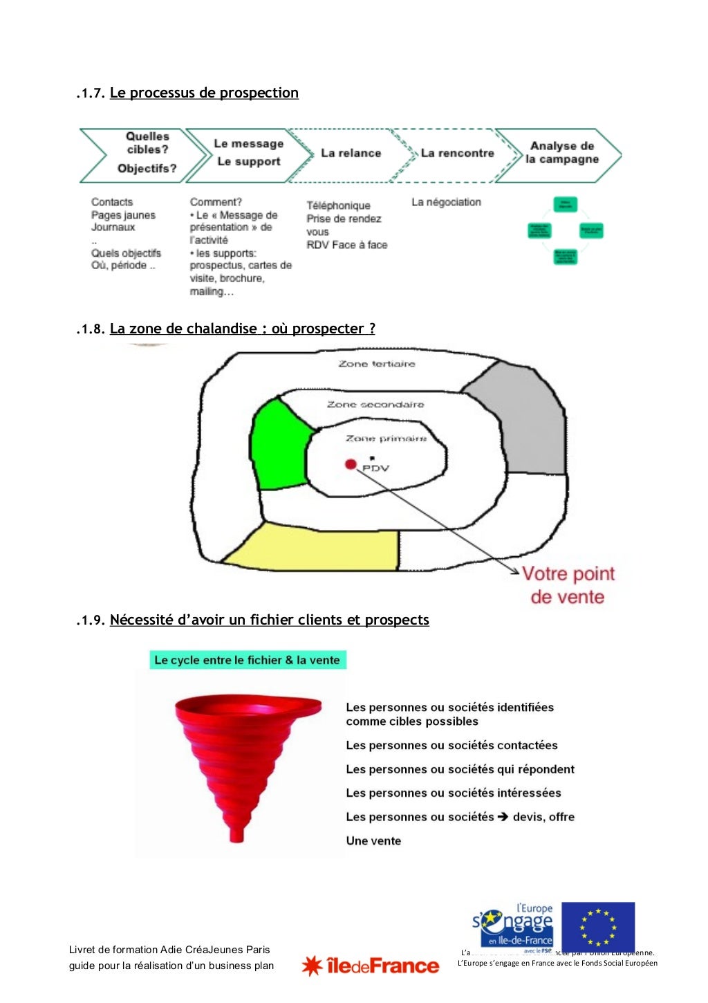 Livret de formation