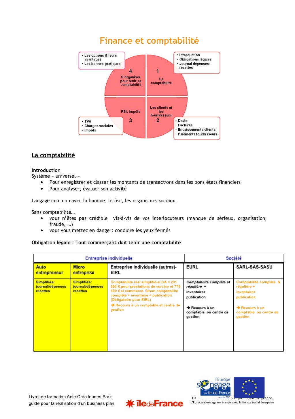Livret de formation
