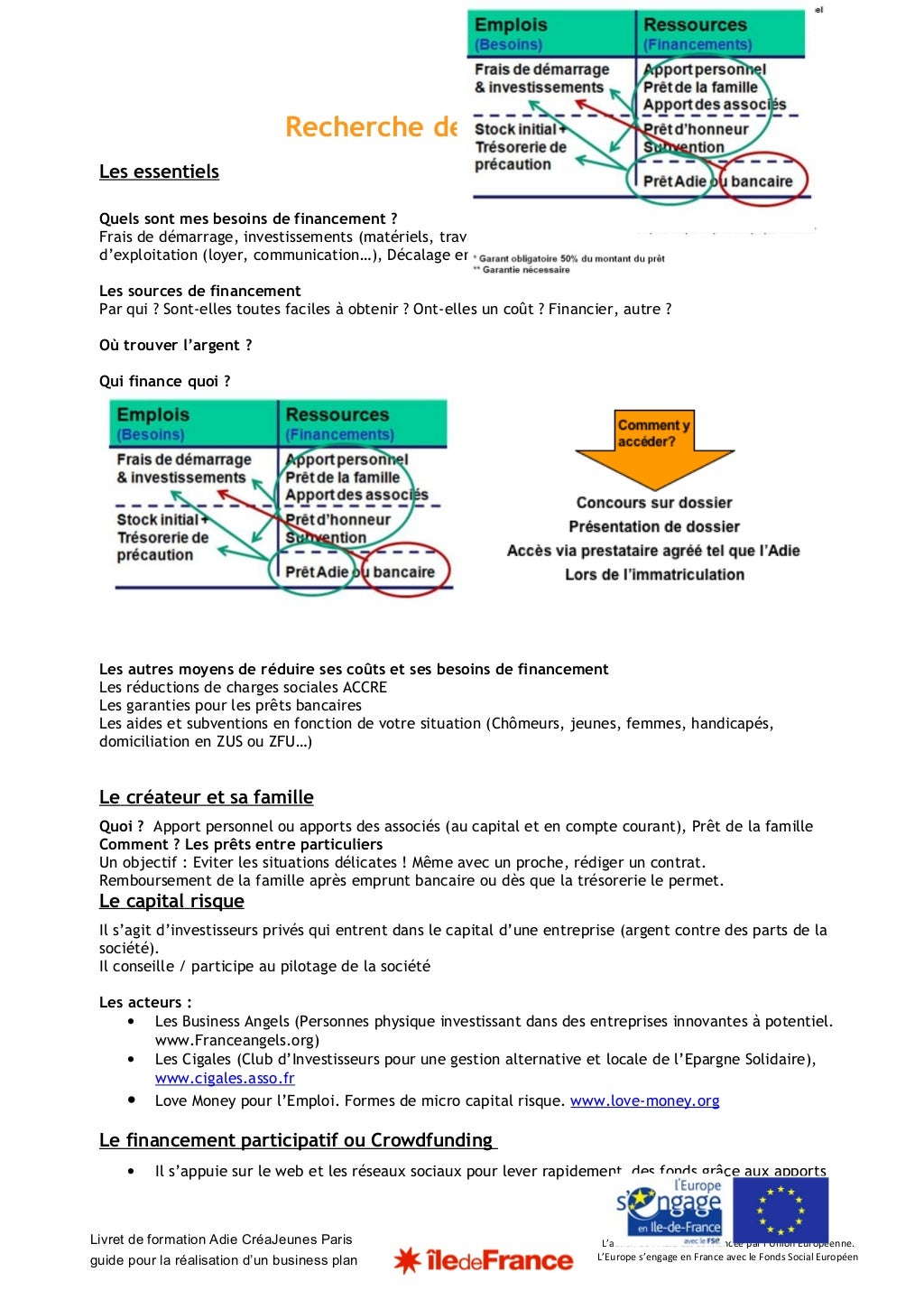 Livret de formation