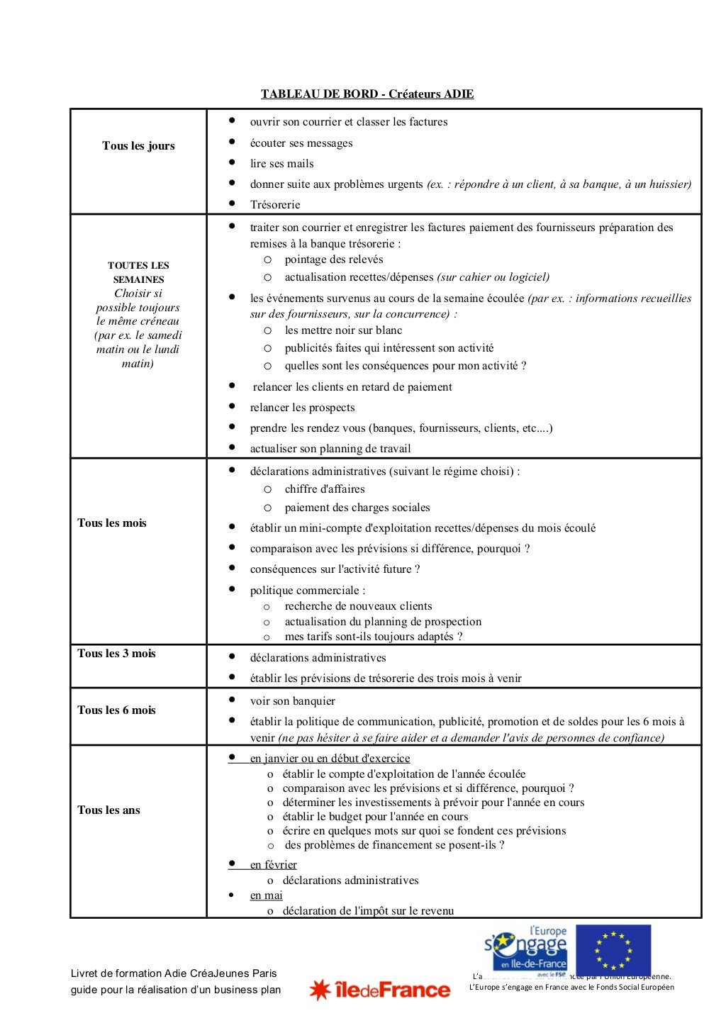 Livret de formation