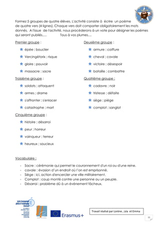 11
Formez 5 groupes de quatre élèves. L'activité consiste à écrire un poème
de quatre vers (4 lignes). Chaque vers doit comporter obligatoirement les mots
donnés. A l'issue de l'activité, nous procéderons à un vote pour désigner les poèmes
qui seront publiés..... Tous à vos plumes....
Premier groupe :
épée ; bouclier
Vercingétorix ; risque
gloire ; pouvoir
massacre ; sacre
Troisième groupe :
soldats ; attaquent
armes ; drame
s'affronter ; s'enlacer
catastrophe ; mort
Cinquième groupe :
histoire ; désarroi
peur ; horreur
vainqueur ; terreur
heureux ; soucieux
Deuxième groupe :
armure ; coiffure
cheval ; cavale
victoire ; désespoir
bataille ; combattre
Quatrième groupe :
cadavre ; noir
tristesse ; défaite
siège ; piège
complot ; sanglot
Vocabulaire :
- Sacre : cérémonie qui permet le couronnement d'un roi ou d'une reine.
- cavale : évasion d’un endroit où l’on est emprisonné.
- Siège : ici, action d'encercler une ville militairement.
- Complot : coup monté contre une personne ou un peuple.
- Désarroi : problème dû à un événement fâcheux.
Travail réalisé par Lorène , Léa et Emma
DE
 
