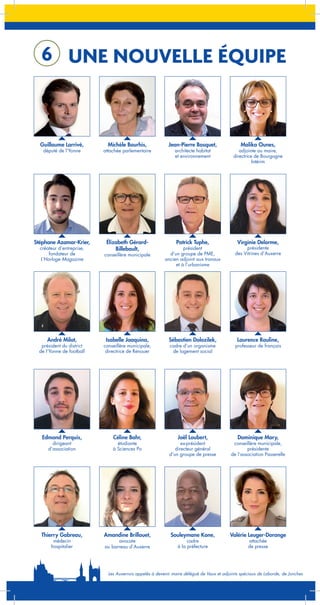 6 UNE NOUVELLE ÉQUIPE

Guillaume Larrivé,
député de l’Yonne

attachée parlementaire 

Michèle Bourhis,

Jean-Pierre Bosquet,
architecte habitat
et environnement 

adjointe au maire,
directrice de Bourgogne
Intérim

Stéphane Azamar-Krier,

Élizabeth GérardBillebault,

Patrick Tuphe,

Virginie Delorme,

créateur d’entreprise,
fondateur de
L’Horloge Magazine

André Milot,

conseillère municipale 

président
d’un groupe de PME,
ancien adjoint aux travaux
et à l’urbanisme 

président du district
de l’Yonne de football

conseillère municipale,
directrice de Renouer

Isabelle Joaquina,

Sébastien Dolozilek,

Edmond Perquis,

Céline Bahr,

Joël Loubert,

cadre d’un organisme
de logement social

Malika Ounes,

présidente
des Vitrines d’Auxerre

Laurence Rauline,

professeur de français

Dominique Mary,

dirigeant
d’association

étudiante
à Sciences Po

ex-président
directeur général
d’un groupe de presse

conseillère municipale,
présidente
de l’association Passerelle

Thierry Gabreau,

Amandine Brillouet,

Souleymane Kone,

Valérie Leuger-Dorange

médecin
hospitalier

avocate
au barreau d’Auxerre

cadre
à la préfecture

attachée
de presse
 

 