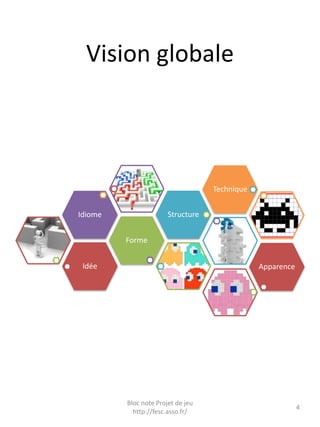 Vision globale
Bloc note Projet de jeu
http://fesc.asso.fr/
4
Idée
Forme
Idiome Structure
Technique
Apparence
 