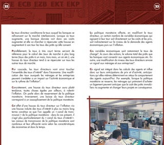 La politique monétaire affecte, en modifiant le taux
directeur, un certain nombre de variables économiques qui
agissent à leur tour soit directement sur les coûts et les prix,
soit indirectement sur le niveau de la demande des agents
économiques puis sur l’inflation.
Ces variables économiques sont notamment le taux de
change*, le cours des actions, le volume total des prêts que
les banques vont consentir aux agents économiques etc. En
outre, une modification du niveau des taux directeurs envoie
un signal aux ménages et aux entreprises*.
Ce signal est intégré dans les calculs des agents et influe
donc sur leurs anticipations de prix et d’activité, anticipa-
tions qui elles-mêmes déterminent en retour le comportement
des agents aujourd’hui. Par exemple, lorsque la politique
monétaire se resserre, les ménages qui prévoient d’acheter
un logement peuvent anticiper que le coût des prêts immobi-
liers va augmenter et changer leurs projets en conséquence.
23
Le taux directeur conditionne le taux auquel les banques se
refinancent sur le marché interbancaire. Lorsque ce taux
augmente, une banque donnée voit donc ses coûts
augmenter et elle va chercher à répercuter cette hausse en
augmentant à son tour les taux des prêts qu’elle consent.
Parallèlement, le taux à très court terme servant de
référence pour le calcul des taux de marché à plus long
terme (taux des prêts à un mois, trois mois, un an etc.), une
hausse du taux directeur tend à se répercuter sur tous les
autres taux de marché.
Par cascade, les taux directeurs vont ainsi toucher
l’ensemble des taux d’intérêt* dans l’économie. Une modifi-
cation des taux auxquels les ménages et les entreprises
peuvent s’endetter a un impact sur l’activité économique et
sur le rythme de l’inflation*.
Concrètement, une hausse du taux directeur aura plutôt
tendance, toutes choses égales par ailleurs, à ralentir
l’inflation. On parle alors de resserrement de la politique
monétaire. Inversement, une baisse du taux directeur
correspond à un assouplissement de la politique monétaire.
Cet effet d’une hausse du taux directeur sur l’inflation via
une hausse induite des taux d’intérêt à plus ou moins long
terme constitue ce que l’on appelle un « canal de trans-
mission » de la politique monétaire : dans le cas présent, il
s’agit plus particulièrement du « canal du taux d’intérêt ».
Les canaux de transmission de la politique monétaire sont
nombreux et leur efficacité varie selon les caractéristiques
des économies et dans le temps.
22
livret_monnaie_2009_5 27/08/09 20:15 Page 22
 