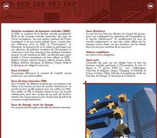 Taux directeurs
Ce sont les taux fixés par décision du Conseil des gouver-
neurs* qui s’appliquent aux opérations de l’Eurosystème sur
le marché interbancaire*. Ils conditionnent les taux du
marché interbancaire* et ceux des crédits offerts par les
banques à leurs clients. Les taux directeurs sont les mêmes
dans tous les pays membres de la zone euro*.
Valeurs mobilières
Les actions et les obligations.
Zone euro
L’ensemble des pays qui ont adopté l’euro et dont les
banques centrales participent à l’Eurosystème. Ils sont 16
depuis le 1er janvier 2009. Ce sont : l’Allemagne,
l’Autriche, la Belgique, Chypre, l’Espagne, la Finlande, la
France, la Grèce, l’Italie, l’Irlande, le Luxembourg, Malte, les
Pays-Bas, le Portugal, la Slovaquie et la Slovénie.
35
Système européen de banques centrales (SEBC)
Le SEBC se compose de la Banque centrale européenne*
(BCE) et des banques centrales nationales* des pays de
l’Union européenne. Tant que certains membres de l’Union
européenne n’ont pas encore adopté l’euro, il existe donc
une différence entre le SEBC et l’Eurosystème*. Le
Danemark, le Royaume-Uni et la Suède ne participent pas
aux décisions de politique monétaire de l’Eurosystème et
continuent à avoir leur monnaie et leur politique monétaire
propres. Ils sont membres du SEBC. Les derniers pays ayant
accédé à l’Union européenne ont tous adhéré au SEBC :
Bulgarie, Chypre, Estonie, Hongrie, Lettonie, Lituanie, Malte,
Pologne, Slovénie, Slovaquie. La Slovénie, Chypre, Malte et
la Slovaquie ont intégré la zone euro.
Taux d’intérêt
Pourcentage définissant le montant de l’intérêt* annuel
produit par une somme prêtée.
Taux de base bancaire (TBB)
Taux d’intérêt* de référence proposé par une banque à ses
clients. Il est fonction du taux du marché interbancaire*, et
proche du taux qu’elle propose pour ses crédits aux PME.
Pour établir ce TBB, la banque majore le taux du marché
interbancaire, pour tenir compte de ses coûts de fonction-
nement, des risques encourus pour chaque type de prêt et de
sa propre marge bénéficiaire.
Taux de change, cours de change
Prix auquel sont échangées entre elles les diverses monnaies.
34
livret_monnaie_2009_5 27/08/09 20:15 Page 34
 