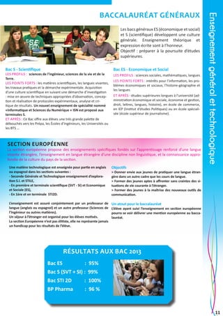 Les bacs généraux ES (économique et social)
et S (scientifique) développent une culture
générale. Enseignement théorique et
expression écrite sont à l’honneur.
Objectif : préparer à la poursuite d’études
supérieures.
Bac S - Scientifique	

Les profils : sciences de l’ingénieur, sciences de la vie et de la
Terre.
Les points forts : les matières scientifiques, les langues vivantes,
les travaux pratiques et la démarche expérimentale. Acquisition
d’une culture scientifique en suivant une démarche d’investigation
: mise en œuvre de techniques appropriées d’observation, conception et réalisation de protocoles expérimentaux, analyse et critique de résultats. Un nouvel enseignement de spécialité nommé
«Informatique et Sciences du Numérique « ISN est proposé aux
terminales S.
Et après : Ce Bac offre aux élèves une très grande palette de
débouchés vers les Prépa, les Écoles d’Ingénieurs, les Universités ou
les BTS …

Bac ES - Economique et Social	
Les profils : sciences sociales, mathématiques, langues
Les points forts : intérêts pour l’information, les problèmes économiques et sociaux, l’histoire-géographie et
les langues
Et après : études supérieures longues à l’université (administration économique et sociale, économie et gestion,
droit, lettres, langues, histoire), en école de commerce,
en IEP (Institut d’études Politiques) ou en école spécialisée (école supérieur de journalisme).

section européenne

La section européenne propose des enseignements spécifiques fondés sur l’apprentissage renforcé d’une langue
vivante étrangère, l’enseignement en langue étrangère d’une discipline non linguistique, et la connaissance approfondie de la culture du pays de la section.
Une matière technologique est enseignée pour partie en anglais
ou espagnol dans les sections suivantes :
- Seconde Générale et Technologique enseignement d’exploration S.I. et STILE,
- En première et terminale scientifique (SVT - SI) et Economique
et Sociale (ES),
- En 1ère et en terminale STI2D.

Objectifs

L’enseignement est assuré conjointement par un professeur de
langue (anglais ou espagnol) et un autre professeur (Sciences de
l’Ingénieur ou autres matières).
Un séjour à l’étranger est organisé pour les élèves motivés.
La section Européenne n’est pas élitiste, elle ne représente jamais
un handicap pour les résultats de l’élève.

Enseignement général et technologique

baccalauréat généraux

Un atout pour le baccalauréat

> Donner envie aux jeunes de pratiquer une langue étrangère dans un autre cadre que les cours de langue.
> Former des jeunes aptes à affronter sans craintes des situations de vie courante à l’étranger.
> Former des jeunes à la maîtrise des nouveaux outils de
communication.
L’élève ayant suivi l’enseignement en section européenne
pourra se voir délivrer une mention européenne au baccalauréat.

Résultats aux BAc 2013
Bac ES

	

: 95%

Bac S (SVT + SI) : 99%
Bac STI 2D

: 100%

BP Pharma	

: 96 %

11

 