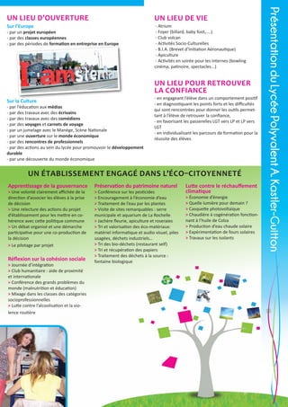 Un lieu de vie

Sur l’Europe

- Atrium
- Foyer (billard, baby foot,....)
- Club volcan
- Activités Socio-Culturelles
- B.I.A. (Brevet d’Initiation Aéronautique)
- Apiculture
- Activités en soirée pour les internes (bowling
cinéma, patinoire, spectacles...)

- par un projet européen
- par des classes européennes
- par des périodes de formation en entreprise en Europe

Un lieu Pour retrouver
la confiance
Sur la Culture

- par l’éducation aux médias
- par des travaux avec des écrivains
- par des travaux avec des comédiens
- par des voyages et carnets de voyage
- par un jumelage avec le Manège, Scène Nationale
- par une ouverture sur le monde économique
- par des rencontres de professionnels
- par des actions au sein du lycée pour promouvoir le développement
durable
- par une découverte du monde économique

- en engageant l’élève dans un comportement positif
- en diagnostiquant les points forts et les difficultés
qui sont rencontrées pour donner les outils permettant à l’élève de retrouver la confiance,
- en favorisant les passerelles LGT vers LP et LP vers
LGT
- en individualisant les parcours de formation pour la
réussite des élèves

Un établissement engagé dans l’éco–citoyenneté
Apprentissage de la gouvernance
> Une volonté clairement affichée de la
direction d’associer les élèves à la prise
de décision
> Une relecture des actions du projet
d’établissement pour les mettre en cohérence avec cette politique commune
> Un débat organisé et une démarche
participative pour une co-production de
la décision
> Le pilotage par projet

Réflexion sur la cohésion sociale

> Journée d’intégration
> Club humanitaire : aide de proximité
et internationale
> Conférence des grands problèmes du
monde (malnutrition et éducation)
> Mixage dans les classes des catégories
socioprofessionnelles
> Lutte contre l’alcoolisation et la violence routière

Préservation du patrimoine naturel

> Conférence sur les pesticides
> Encouragement à l’économie d’eau
> Traitement de l’eau par les plantes
> Visite de sites remarquables : serre
municipale et aquarium de La Rochelle
> Jachère fleurie, apiculture et roseraies
> Tri et valorisation des éco-matériaux:
matériel informatique et audio visuel, piles
usagées, déchets industriels…
> Tri des bio-déchets (restaurant self)
> Tri et récupération des papiers
> Traitement des déchets à la source :
fontaine biologique

Lutte contre le réchauffement
climatique

> Économie d’énergie
> Quelle lumière pour demain ?
> Casquette photovoltaïque
> Chaudière à cogénération fonctionnant à l’huile de Colza
> Production d’eau chaude solaire
> Expérimentation de fours solaires
> Travaux sur les isolants

Présentation du Lycée Polyvalent A. Kastler-Guitton

Un lieu d’Ouverture

3

 