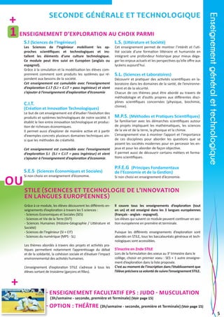 +
1 enseignement d’exploration au choix parmi
S.I (Sciences de l’Ingénieur)

Les Sciences de l’Ingénieur mobilisent les approches scientifiques et technologiques et installent les éléments d’une culture technologique.
Ce module peut être suivi en Européen (anglais ou
espagnol).
Grâce à la simulation et la modélisation les élèves comprennent comment sont produits les systèmes qui répondent aux besoins de la société.
Cet enseignement est cumulable avec l’enseignement
d’exploration C.I.T (S.I + C.I.T = pass ingénieur) et vient
s’ajouter à l’enseignement d’exploration d’économie

C.I.T.

(Création et Innovation Technologiques)

Le but de cet enseignement est d’étudier l’évolution des
produits et systèmes technologiques de notre société. Il
établit le lien entre innovation technologique et production de richesses économiques.
Il permet aussi d’explorer de manière active et à partir
d’exemples concrets plusieurs domaines techniques ainsi que les méthodes de créativité.

L.S. (Littérature et Société)

Cet enseignement permet de montrer l’intérêt et l’utilité sociale d’une formation littéraire et humaniste en
intégrant une profondeur historique pour mieux dégager les enjeux actuels et les perspectives qu’elle offre aux
lycéens aujourd’hui.

S.L. (Sciences et Laboratoires)

Découvrir et pratiquer des activités scientifiques en laboratoire dans les domaines de la santé, de l’environnement et de la sécurité.
Chacun de ces thèmes peut être abordé au travers de
méthodologie et d’outils propres aux différentes disciplines scientifiques concernées (physique, biochimie,
chimie).

M.P.S. (Méthodes et Pratiques Scientifiques)

Cet enseignement est cumulable avec l’enseignement
d’exploration S.I (S.I + C.I.T = pass ingénieur) et vient
s’ajouter à l’enseignement d’exploration d’économie.

ou

Se familiariser avec les démarches scientifiques autour
de projets impliquant les mathématiques, les sciences
de la vie et de la terre, la physique et la chimie.
L’enseignement vise à montrer l’apport et l’importance
de ces disciplines pour aborder les questions que se
posent les sociétés modernes pour en percevoir les enjeux et pour les aborder de façon objective.
Il permet aussi de découvrir certains métiers et formations scientifiques.

S.E.S (Sciences économiques et Sociales)

P.F.E.G (Principes Fondamentaux
de l’Economie et de la Gestion)

Si non choisi en enseignement d’économie.

Si non choisi en enseignement d’économie.

STILE (Sciences et Technologie de l’Innovation
en Langues Européennes)
Grâce à ce module, les élèves découvrent les différents enseignements d’exploration à travers les 5 sciences :
- Sciences Economiques et Sociales (SES)
- Sciences et Vie de la Terre (SVT)
- Sciences Humaines (Histoire-Géographie / Littérature et
Société)
- Sciences de l’Ingénieur (SI + CIT)
- Sciences du numérique (MPS - SL)
Les thèmes abordés à travers des projets et activités pratiques permettent notamment l’apprentissage du débat
et de la solidarité, la cohésion sociale et d’évaluer l’impact
environnemental des activités humaines.

+

Enseignement général et technologique

Seconde générale et technologique

L’enseignement d’exploration STILE s’adresse à tous les
élèves sortant de troisième (garçons et filles).

ll couvre tous les enseignements d’exploration (tout
en un) et est enseigné dans les 3 langues européennes
(français - anglais - espagnol).
Les élèves qui suivent ce module peuvent continuer en section européenne en première et terminale.
Puisque les différents enseignements d’exploration sont
abordés en STILE, tous les baccalauréats généraux et technologiques sont accessibles.

S’inscrire en 2nde STILE

Lors de la formulation des voeux au 3e trimestre dans le
collège, choisir en premier voeu : SES + 1 autre enseignement d’exploration dans la liste proposée.
C’est au moment de l’inscription dans l’établissement que
l’élève précisera sa volonté de suivre l’enseignement STILE.

- Enseignement facultatif EPS : judo - musculation
(3h/semaine - seconde, première et Terminale) (Voir page 15)

- Option : Théâtre (3h/semaine - seconde, première et Terminale) (Voir page 15)
5

 