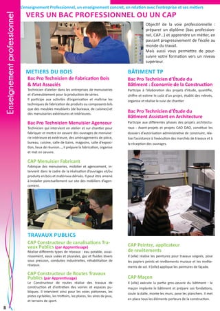 Enseignement professionnel

L’enseignement Professionnel, un enseignement concret, en relation avec l’entreprise et ses métiers

Vers un BAC Professionnel ou un CAP

Objectif de la voie professionnelle :
préparer un diplôme (bac professionnel, CAP…) et apprendre un métier, en
passant progressivement de l’école au
monde du travail.
Mais aussi vous permettre de poursuivre votre formation vers un niveau
supérieur.

metiers du bois

Bac Pro Technicien de Fabrication Bois
& Mat Associés

Technicien d’atelier dans les entreprises de menuiseries
et d’ameublement pour la production de séries.
Il participe aux activités d’organisation et maîtrise les
techniques de fabrication de produits ou composants tels
que des meubles meublants (de bureaux, de cuisines) et
des menuiseries extérieures et intérieures.

Bac Pro Technicien Menuisier Agenceur

Technicien qui intervient en atelier et sur chantier pour
fabriquer et mettre en oeuvre des ouvrages de menuiserie intérieure et extérieure, des aménagements de pièce,
bureau, cuisine, salle de bains, magasins, salle d’exposition, lieux de réunion…, il prépare la fabrication, organise
et met en oeuvre.

Bâtiment TP
Bac Pro Technicien d’Étude du
Bâtiment : Économie de la Construction
Participe à l’élaboration des projets d’étude, quantifie,
chiffre et estime le coût d’un projet, établit des relevés,
organise et réalise le suivi de chantier

Bac Pro Technicien d’Étude du
Bâtiment Assistant en Architecture
Participe aux différentes phases des projets architecturaux : Avant-projets et projets CAO DAO, constitue les
dossiers d’autorisation administrative de construire, réalise l’assistance à l’exécution des marchés de travaux et à
la réception des ouvrages.

CAP Menuisier Fabricant

Fabrique des menuiseries, mobilier et agencement, intervient dans le cadre de la réalisation d’ouvrages et/ou
produits en bois et matériaux dérivés. Il peut être amené
à installer ponctuellement sur site des mobiliers d’agencement.

Travaux publics
CAP Constructeur de canalisations Travaux Publics (par Apprentissage)

Réalise différents types de réseaux : eau potable, assainissement, eaux usées et pluviales, gaz et fluides divers
sous pression, conduites industrielles, réhabilitation de
réseaux.

CAP Constructeur de Routes Travaux
Publics (par Apprentissage)

Le Constructeur de routes réalise des travaux de
construction et d’entretien des voiries et espaces publiques. Il intervient ainsi pour les voies piétonnes, les
pistes cyclables, les trottoirs, les places, les aires de jeux,
et terrains de sport.

8

CAP Peintre, applicateur
de revêtements
Il (elle) réalise les peintures pour travaux soignés, pose
les papiers peints et revêtements muraux et les revêtements de sol. Il (elle) applique les peintures de façade.

CAP Maçon
Il (elle) exécute la partie gros-oeuvre du bâtiment : le
maçon implante le bâtiment et prépare ses fondations,
coule la dalle, monte les murs, pose les planchers. Il met
en place tous les éléments porteurs de la construction.

 