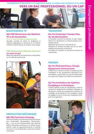 L’enseignement Professionnel, un enseignement concret, en relation avec l’entreprise et ses métiers

Maintenance TP

Transport

BAC PRO Maintenance des Matériels
TP et de manutention

Bac Pro Conducteur Transport Routier de Marchandises

(2è et 3è année possible par apprentissage)

Accueille, conseille les clients et réceptionne le
matériel, diagnostique et intervient sur le matériel,
contrôle les performances du matériel, rend compte.

CAP Maintenance Véhicule Industriel
(par Apprentissage)

La formation concerne la conduite, le code, l’exploitation et la maintenance sur véhicule porteur et ensemble articulé.
Obtention des permis B, C et EC dès 18 ans
Possibilité de conduite encadrée, dès 16 ans après
validation des épreuves du permis B.
Formation à la conduite en sécurité des chariots de
manutention.

Enseignement professionnel

Vers un bac Professionnel ou un cap

Réalise les opérations de maintenance et d’entretien
sur les véhicules poids lourds.

énergie
Bac Pro Électrotechnique, Énergie,
Équipements Communicants

Il (elle) met en oeuvre et réalise la maintenance des
installations et des équipements électriques (courants faibles, courant fort) ainsi que les réseaux dans
les secteurs de l’habitat, de l’industrie et du tertiaire

Bac Pro Installations des Systèmes
Énergétiques et Climatiques

Il (elle) implante et pose les équipements, monte et
raccorde les éléments des installations fluidiques et
électriques, installe des équipements sanitaires, de
chauffage, de climatisation et de ventilation, réalise
les réglages et met en service des installations Configure leurs régulations.

Production mécanique
BAC PRO Technicien d’Usinage

Technicien d’atelier, qui réalise des pièces mécaniques
pour l’automobile, l’aéronautique, l’électroménager..., il vise au bon fonctionnement des machines
outils à commande numérique sur un secteur de production, il gère les approvisionnements, le contrôle
ainsi que le suivi de fabrication à partir des données
numériques

9

 