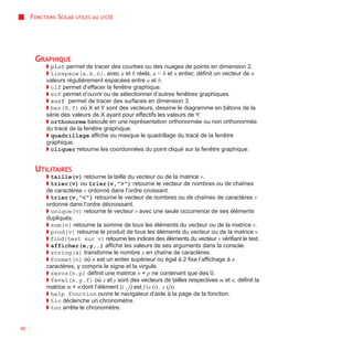 FONCTIONS SCILAB   UTILES AU LYCÉE




      GRAPHIQUE
          ◗ plot permet de tracer des courbes ou des nuages de points en dimension 2.
          ◗ linspace(a,b,n), avec a et b réels, a < b et n entier, définit un vecteur de n
          valeurs régulièrement espacées entre a et b.
          ◗ clf permet d’effacer la fenêtre graphique.
          ◗ scf permet d’ouvrir ou de sélectionner d’autres fenêtres graphiques.
          ◗ surf permet de tracer des surfaces en dimension 3.
          ◗ bar(X,Y) où X et Y sont des vecteurs, dessine le diagramme en bâtons de la
          série des valeurs de X ayant pour effectifs les valeurs de Y.
          ◗ orthonorme bascule en une représentation orthonormée ou non orthonormée
          du tracé de la fenêtre graphique.
          ◗ quadrillage affiche ou masque le quadrillage du tracé de la fenêtre
          graphique.
          ◗ cliquer retourne les coordonnées du point cliqué sur la fenêtre graphique.


      UTILITAIRES
          ◗ taille(v) retourne la taille du vecteur ou de la matrice v.
          ◗ trier(v) ou trier(v,">") retourne le vecteur de nombres ou de chaînes
          de caractères v ordonné dans l’ordre croissant.
          ◗ trier(v,"<") retourne le vecteur de nombres ou de chaînes de caractères v
          ordonné dans l’ordre décroissant.
          ◗ unique(v) retourne le vecteur v avec une seule occurrence de ses éléments
          dupliqués.
          ◗ sum(v) retourne la somme de tous les éléments du vecteur ou de la matrice v.
          ◗ prod(v) retourne le produit de tous les éléments du vecteur ou de la matrice v.
          ◗ find(test sur v) retourne les indices des éléments du vecteur v vérifiant le test.
          ◗ afficher(x,y,…) affiche les valeurs de ses arguments dans la console.
          ◗ string(x) transforme le nombre x en chaîne de caractères.
          ◗ format(n) où n est un entier supérieur ou égal à 2 fixe l’affichage à n
          caractères, y compris le signe et la virgule.
          ◗ zeros(n,p) définit une matrice n × p ne contenant que des 0.
          ◗ feval(x,y,f) où x et y sont des vecteurs de tailles respectives m et n, définit la
          matrice m × n dont l’élément (i , j) est f (x (i) , y (j)).
          ◗ help fonction ouvre le navigateur d’aide à la page de la fonction.
          ◗ tic déclenche un chronomètre.
          ◗ toc arrête le chronomètre.


80
 