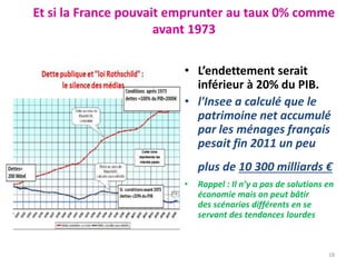 Et si la France pouvait emprunter au taux 0% comme
avant 1973
• L’endettement serait
inférieur à 20% du PIB.
• l'Insee a calculé que le
patrimoine net accumulé
par les ménages français
pesait fin 2011 un peu
plus de 10 300 milliards €
• Rappel : Il n’y a pas de solutions en
économie mais on peut bâtir
des scénarios différents en se
servant des tendances lourdes
18
 
