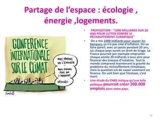 Partage de l’espace : écologie ,
énergie ,logements.
• PROPOSITION : "1000 MILLIARDS SUR 20
ANS POUR LUTTER CONTRE LE
RÉCHAUFFEMENT CLIMATIQUE"
• On a mis 1000 milliards pour sauver les
banques, ça n’a pas créé d’inflation. On va
faire pareil, avec un pacte pendant 20 ans,
où chaque pays aurait un droit de tirage. La
France pourrait par exemple emprunter
chaque année 20 milliards à taux zéro pour
financer des travaux d’isolation. Tout le
monde comprend maintenant la gravité du
problème du réchauffement climatique,
mais la question est de savoir comment on
finance. On voit bien que l’écotaxe, c’est
mort.
• Une étude du CNRS indique qu’une telle
politique pourrait créer 200.000
emplois dans notre pays.
36
 