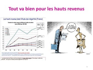 Tout va bien pour les hauts revenus
8
 