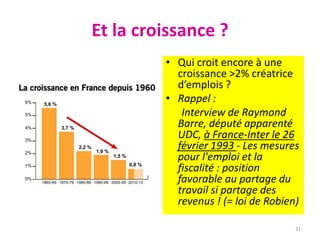 Et la croissance ?
• Qui croit encore à une
croissance >2% créatrice
d’emplois ?
• Rappel :
Interview de Raymond
Barre, député apparenté
UDC, à France-Inter le 26
février 1993 - Les mesures
pour l'emploi et la
fiscalité : position
favorable au partage du
travail si partage des
revenus ! (= loi de Robien)
31
 