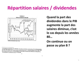 Répartition salaires / dividendes
• Quand la part des
dividendes dans le PIB
augmente la part des
salaires diminue, c’est
le cas depuis les années
80…
• On continue ou on
passe au plan B ?
5
 