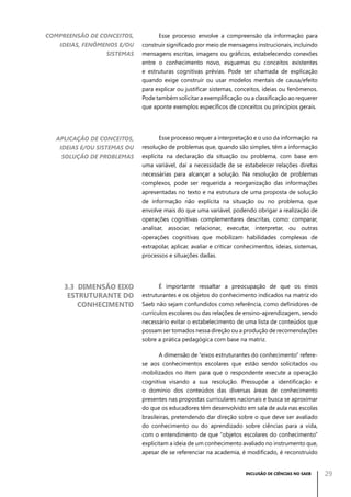 Compreensão de conceitos,
ideias, fenômenos e/ou
sistemas

Esse processo envolve a compreensão da informação para
construir significado por meio de mensagens instrucionais, incluindo
mensagens escritas, imagens ou gráficos, estabelecendo conexões
entre o conhecimento novo, esquemas ou conceitos existentes
e estruturas cognitivas prévias. Pode ser chamada de explicação
quando exige construir ou usar modelos mentais de causa/efeito
para explicar ou justificar sistemas, conceitos, ideias ou fenômenos.
Pode também solicitar a exemplificação ou a classificação ao requerer
que aponte exemplos específicos de conceitos ou princípios gerais.

Aplicação de conceitos,
ideias e/ou sistemas ou
solução de problemas

Esse processo requer a interpretação e o uso da informação na
resolução de problemas que, quando são simples, têm a informação
explícita na declaração da situação ou problema, com base em
uma variável, daí a necessidade de se estabelecer relações diretas
necessárias para alcançar a solução. Na resolução de problemas
complexos, pode ser requerida a reorganização das informações
apresentadas no texto e na estrutura de uma proposta de solução
de informação não explícita na situação ou no problema, que
envolve mais do que uma variável, podendo obrigar a realização de
operações cognitivas complementares descritas, como: comparar,
analisar, associar, relacionar, executar, interpretar, ou outras
operações cognitivas que mobilizam habilidades complexas de
extrapolar, aplicar, avaliar e criticar conhecimentos, ideias, sistemas,
processos e situações dadas.

3.3 Dimensão eixo
estruturante do
conhecimento

É importante ressaltar a preocupação de que os eixos
estruturantes e os objetos do conhecimento indicados na matriz do
Saeb não sejam confundidos como referência, como definidores de
currículos escolares ou das relações de ensino-aprendizagem, sendo
necessário evitar o estabelecimento de uma lista de conteúdos que
possam ser tomados nessa direção ou a produção de recomendações
sobre a prática pedagógica com base na matriz.
A dimensão de “eixos estruturantes do conhecimento” referese aos conhecimentos escolares que estão sendo solicitados ou
mobilizados no item para que o respondente execute a operação
cognitiva visando a sua resolução. Pressupõe a identificação e
o domínio dos conteúdos das diversas áreas de conhecimento
presentes nas propostas curriculares nacionais e busca se aproximar
do que os educadores têm desenvolvido em sala de aula nas escolas
brasileiras, pretendendo dar direção sobre o que deve ser avaliado
do conhecimento ou do aprendizado sobre ciências para a vida,
com o entendimento de que “objetos escolares do conhecimento”
explicitam a ideia de um conhecimento avaliado no instrumento que,
apesar de se referenciar na academia, é modificado, é reconstruído

INCLUSÃO DE CIÊNCIAS NO SAEB

29

 