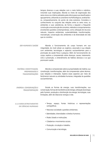 tempos diversos e suas relações com o meio biótico e abiótico,
incluindo suas implicações. Aborda os níveis de organização dos
seres vivos e os critérios adotados pela ciência para sua classificação e
agrupamento, utilizando os caracteres morfofisiológicos, analisandoos, comparativamente, do ponto de vista evolutivo. Considera o
conhecimento no conjunto das relações entre os seres vivos, os
ambientes e suas substâncias, de forma a requerer a frequente
construção e reconstrução de conceitos, métodos e comportamentos
envolvendo questões contemporâneas, como utilização de recursos
naturais, impactos ambientais, sustentabilidade, transformações,
manutenção, conservação dos ambientes e da diversidade de vida
que os constitui.

Ser humano e saúde

Aborda o funcionamento do corpo humano em sua
integridade, do nível celular ao orgânico, associado à sua relação
com ambientes, tecnologias e aspectos socioambientais para a
promoção da saúde física e psíquica. Além do funcionamento do
corpo, explora a compreensão sobre doenças, causas, tratamento,
ciclo e prevenção, o entendimento de hábitos danosos e os que
promovem saúde.

Matéria: constituição,
propriedades e
transformações

Aborda a compreensão sobre as propriedades da matéria, sua
constituição, transformações, além da compreensão sobre átomos,
suas relações e interações. Explora esses aspectos por meio de
fenômenos naturais ou atividades humanas, integradas às questões
socioambientais.

Energia: conservação e
transformação

Estuda as formas de energia, suas transformações, sua
conservação, formas de transferência de energia, utilização da energia
pelo homem, produção e distribuição da energia, tecnologias, suas
limitações, além de relacionar energia e vida.

3.3.2 Eixos estruturantes
de Ciências Humanas

•	 Tempo, espaço,
cartográficas.

fontes

históricas

e

representações

•	 Natureza-sociedade: questões ambientais.
•	 Identidades, diversidades e direitos humanos.
•	 Poder, Estado e instituições.
•	 Cidadania e movimentos sociais.
•	 Produção, circulação e trabalho.
•	 Comunicação e tecnologia.
INCLUSÃO DE CIÊNCIAS NO SAEB

31

 
