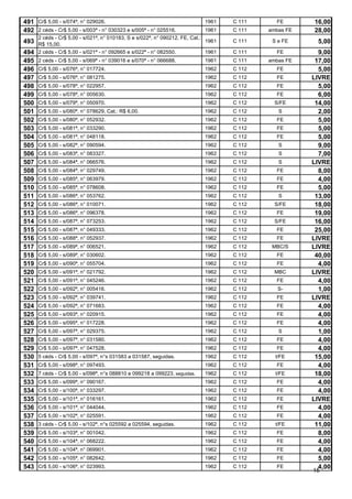 491 Cr$ 5,00 - s/074ª, n° 029026.                                            1961    C 111     FE       16,00
492 2 céds - Cr$ 5,00 - s/003ª - n° 030323 e s/005ª - n° 025516.              1961   C 111   ambas FE   28,00
      2 céds - Cr$ 5,00 - s/021ª, n° 010183, S e s/022ª, n° 090212, FE, Cat.:
493   R$ 15,00.
                                                                              1961   C 111    S e FE      5,00
494   2 céds - Cr$ 5,00 - s/021ª - n° 092665 e s/022ª - n° 082550.            1961   C 111     FE         9,00
495   2 céds - Cr$ 5,00 - s/069ª - n° 039016 e s/070ª - n° 066688.           1961    C 111   ambas FE    17,00
496   Cr$ 5,00 - s/076ª, n° 017724.                                          1962    C 112     FE         5,00
497   Cr$ 5,00 - s/076ª, n° 081275.                                          1962    C 112     FE       LIVRE
498   Cr$ 5,00 - s/078ª, n° 022957.                                          1962    C 112     FE         5,00
499   Cr$ 5,00 - s/078ª, n° 005630.                                          1962    C 112     FE         6,00
500   Cr$ 5,00 - s/079ª, n° 050970.                                          1962    C 112     S/FE      14,00
501   Cr$ 5,00 - s/080ª, n° 078629, Cat.: R$ 6,00.                           1962    C 112      S         2,00
502   Cr$ 5,00 - s/080ª, n° 052932.                                          1962    C 112     FE         5,00
503   Cr$ 5,00 - s/081ª, n° 033290.                                          1962    C 112     FE         5,00
504   Cr$ 5,00 - s/081ª, n° 048118.                                          1962    C 112     FE         5,00
505   Cr$ 5,00 - s/082ª, n° 090594.                                          1962    C 112      S         9,00
506   Cr$ 5,00 - s/083ª, n° 083327.                                          1962    C 112      S         7,00
507   Cr$ 5,00 - s/084ª, n° 066576.                                          1962    C 112      S       LIVRE
508   Cr$ 5,00 - s/084ª, n° 029749.                                          1962    C 112     FE         8,00
509   Cr$ 5,00 - s/085ª, n° 063979.                                          1962    C 112     FE         4,00
510   Cr$ 5,00 - s/085ª, n° 078608.                                          1962    C 112     FE         5,00
511   Cr$ 5,00 - s/086ª, n° 053762.                                          1962    C 112      S        13,00
512   Cr$ 5,00 - s/086ª, n° 010071.                                          1962    C 112     S/FE      18,00
513   Cr$ 5,00 - s/086ª, n° 096378.                                          1962    C 112     FE        19,00
514   Cr$ 5,00 - s/087ª, n° 073253.                                          1962    C 112     S/FE      16,00
515   Cr$ 5,00 - s/087ª, n° 049333.                                          1962    C 112     FE        25,00
516   Cr$ 5,00 - s/088ª, n° 052937.                                          1962    C 112     FE       LIVRE
517   Cr$ 5,00 - s/089ª, n° 006521.                                          1962    C 112    MBC/S     LIVRE
518   Cr$ 5,00 - s/089ª, n° 030602.                                          1962    C 112     FE        40,00
519   Cr$ 5,00 - s/090ª, n° 055704.                                          1962    C 112     FE         4,00
520   Cr$ 5,00 - s/091ª, n° 021792.                                          1962    C 112     MBC      LIVRE
521   Cr$ 5,00 - s/091ª, n° 045246.                                          1962    C 112     FE         4,00
522   Cr$ 5,00 - s/092ª, n° 005416.                                          1962    C 112      S-        1,00
523   Cr$ 5,00 - s/092ª, n° 039741.                                          1962    C 112     FE       LIVRE
524   Cr$ 5,00 - s/092ª, n° 071683.                                          1962    C 112     FE         4,00
525   Cr$ 5,00 - s/093ª, n° 020915.                                          1962    C 112     FE         4,00
526   Cr$ 5,00 - s/095ª, n° 017228.                                          1962    C 112     FE         4,00
527   Cr$ 5,00 - s/097ª, n° 029375.                                          1962    C 112      S         1,00
528   Cr$ 5,00 - s/097ª, n° 031580.                                          1962    C 112     FE         4,00
529   Cr$ 5,00 - s/097ª, n° 047528.                                          1962    C 112     FE         4,00
530   5 céds - Cr$ 5,00 - s/097ª, n°s 031583 a 031587, seguidas.             1962    C 112     t/FE      15,00
531   Cr$ 5,00 - s/098ª, n° 097493.                                          1962    C 112     FE         4,00
532   7 céds - Cr$ 5,00 - s/098ª, n°s 088810 e 099218 a 099223 , seguidas.   1962    C 112     t/FE      18,00
533   Cr$ 5,00 - s/099ª, n° 090167.                                          1962    C 112     FE         4,00
534   Cr$ 5,00 - s/100ª, n° 033297.                                          1962    C 112     FE         4,00
535   Cr$ 5,00 - s/101ª, n° 016161.                                          1962    C 112     FE       LIVRE
536   Cr$ 5,00 - s/101ª, n° 044044.                                          1962    C 112     FE         4,00
537   Cr$ 5,00 - s/102ª, n° 025591.                                          1962    C 112     FE         4,00
538   3 céds - Cr$ 5,00 - s/102ª, n°s 025592 a 025594, seguidas.             1962    C 112     t/FE      11,00
539   Cr$ 5,00 - s/103ª, n° 001042.                                          1962    C 112     FE         8,00
540   Cr$ 5,00 - s/104ª, n° 068222.                                          1962    C 112     FE         4,00
541   Cr$ 5,00 - s/104ª, n° 069901.                                          1962    C 112     FE         4,00
542   Cr$ 5,00 - s/105ª, n° 082642.                                          1962    C 112     FE         5,00
543   Cr$ 5,00 - s/106ª, n° 023993.                                          1962    C 112     FE         4,00
                                                                                                        15
 