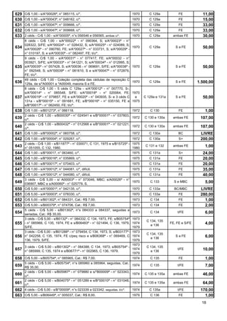 629   Cr$ 1,00 - s/A*00026ª, n° 085115, c/*.                                   1970      C 129a            FE           11,00
630   Cr$ 1,00 - s/A*00043ª, n° 048162, c/*.                                   1970      C 129a            FE           15,00
631   Cr$ 1,00 - s/A*00047ª, n° 009666, c/*.                                   1970      C 129a            FE           33,00
632   Cr$ 1,00 - s/A*00047ª, n° 009668, c/*.                                   1970      C 129a            FE           33,00
633   2 céds - Cr$ 1,00 - s/A*00005ª, n°s 056546 e 056565, ambas c/*.          1970      C 129a        ambas FE         30,00
      8 céds - Cr$ 1,00 - s/A*00022ª - n° 090364, S; s/A*00023ª - n°
      028322, S/FE; s/A*00024ª - n° 028432, S; s/A*00025ª - n° 024089, S;
634   s/A*00026ª - n° 090760, FE; s/A*00027ª - n° 033731, S; s/A*00029ª -
                                                                               1970      C 129a          S a FE         50,00
      n° 010197, S; e s/A*00030ª - n° 082497, FE; t/c/*.
      9 céds - Cr$ 1,00 - s/A*00031ª - n° 077417, FE; s/A*00032 - n°
      003921, S/FE; s/A*00033ª - n° 041221, S; s/A*00034ª - n° 012995, S;
635   s/A*00035ª - n° 057428, S; s/A*00036 - n° 069691, S/FE; s/A*00038ª -     1970      C 129a          S a FE         50,00
      n° 092548, S; s/A*00039ª - n° 081610, S e s/A*00047ª - n° 072879,
      FE; t/c/*.
      49 céds - Cr$ 1,00 - Coleção completa das cédulas de reposição C
636   129a, da s/*A00001 a *A00049, maioria S e FE.
                                                                               1970      C 129a          S e FE       1.500,00
      8 céds - Cr$ 1,00 - 5 céds C 129a - s/A*00012ª - n° 007770, S-;
      s/A*00014ª - n° 085548, S/FE; s/A*00018ª - n° 020064, FE;                1970
637   s/A*00019ª - n° 079857, FE e s/A*00020ª - n° 043935, S- e 3 céds C         e    C 129a e 131a      S a FE         50,00
      131a - s/B*00015ª - n° 091681, FE; s/B*00016ª - n° 035150, FE e          1975
      s/B*00017ª - n° 062450, FE; t/c/*.
638 Cr$ 1,00 - s/B01273ª, n° 066118.                                      1972           C 130             FE            1,00
      2 céds - Cr$ 1,00 - s/B00030ª - n° 024541 e s/B*00001ª - n° 037803,
639   c/*.
                                                                          1972        C 130 e 130a     ambas FE        107,00
      2 céds - Cr$ 1,00 - s/B00432ª - n° 012568 e s/B*00001ª - n° 021221,
640   c/*.
                                                                          1972        C 130 e 130a     ambas FE        107,00
641   Cr$ 1,00 - s/B*00002ª, n° 060758, c/*.                              1972           C 130a            BC          LIVRE
642 Cr$ 1,00 - s/B*00004ª, n° 029267, c/*.                                 1972          C 130a            S+          200,00
      2 céds - Cr$ 1,00 - s/B11877ª - n° 030071, C 131, 1975 e s/B15725ª - 1975
643   n° 051055, C 132, 1980.                                              1980
                                                                                       C 131 e 132     ambas FE          1,00
644   Cr$ 1,00 - s/B*00017, n° 063460, c/*.                                1975          C 131a            S+           24,00
645   Cr$ 1,00 - s/B*00016ª, n° 035869, c/*.                                   1975      C 131a            FE           20,00
646   Cr$ 1,00 - s/B*00017ª, n° 070403, c/*.                                   1975      C 131a            FE           20,00
647   Cr$ 1,00 - s/A*00012ª, n° 044081, c/*, difícil.                          1975      C 131a            FE           35,00
648   Cr$ 1,00 - s/A*00012ª, n° 044080, c/*, difícil.                 1975               C 131a            FE           40,00
      3 céds - Cr$ 5,00 - s/ A00003ª - n° 073046, MBC; s/A00026ª - n°
649   036907, MBC e s/A00060ª - n° 025779, S.
                                                                      1970               C 133          S e MBC          5,00
650   Cr$ 5,00 - s/A*00001ª, n° 042135, c/*.                          1970               C 133a         BC/MBC         LIVRE
651 Cr$ 5,00 - s/A*00003ª, n° 078330, c/*.                                     1970      C 133a            FE          280,00
652 Cr$ 5,00 - s/B01302ª, n° 084331, Cat.: R$ 7,00.                            1973      C 134             FE            1,00
653 Cr$ 5,00 - s/B00379ª, n° 074706, Cat.: R$ 7,00.                            1973      C 134             FE            2,00
      5 céds - Cr$ 5,00 - s/B01302ª, n°s 084333 a 084337, seguidas e
654   seriadas, Cat.: R$ 35,00.
                                                                               1973      C 134            t/FE           6,00
      3 céds - Cr$ 5,00 - s/B0132ª - n° 084332, C 134, 1973, FE; s/B05754ª1973
                                                                                       C 134, 135
655   - n° 085966, C 135, 1974, FE e s/B06483ª - n° 021494, C 136, 1979,  1974
                                                                                         e 136
                                                                                                      FE, FE e S/FE      4,00
      S/FE.                                                               1979
      3 céds - Cr$ 5,00 - s/B01288ª - n° 079454, C 134, 1973, S; s/B03177ª -
                                                                          1973
                                                                                       C 134, 135
656   n° 042258, C 135, 1974, FE c/peq risco e s/B06368ª - n° 069469, C   1974
                                                                                         e 136
                                                                                                         S a FE          6,00
      136, 1979, S/FE.                                                    1979
                                                                          1973
      3 céds - Cr$ 5,00 - s/B01302ª - n° 084388, C 134, 1973; s/B05754ª -              C 134, 135
657   n° 085999, C 135, 1974 e s/B06771ª - n° 002965, C 136, 1979.
                                                                          1974
                                                                                         e 136
                                                                                                          t/FE          10,00
                                                                          1979
658 Cr$ 5,00 - s/B05754ª, n° 085965, Cat.: R$ 7,00.                            1974      C 135             FE            1,00
      5 céds - Cr$ 5,00 - s/B05754ª, n°s 085960 a 085964, seguidas, Cat.:
659   R$ 35,00.
                                                                               1974      C 135            t/FE           7,00
      2 céds - Cr$ 5,00 - s/B05987ª - n° 079880 e s/*B00009ª - n° 023343,
660   c/*.
                                                                               1974   C 135 e 135a     ambas FE         46,00
      2 céds - Cr$ 5,00 - s/B04075ª - n° 051289 e s/B*00010ª - n° 031048,
661   c/*.
                                                                               1974   C 135 e 135a     ambas FE         64,00
662   4 céds - Cr$ 5,00 - s/B*00009ª, n°s 023339 a 023342, seguidas, t/c/*.    1974      C 135a           t/FE         170,00
663 Cr$ 5,00 - s/B06449ª, n° 005037, Cat.: R$ 8,00.                            1979      C 136             FE            1,00
                                                                                                                        18
 