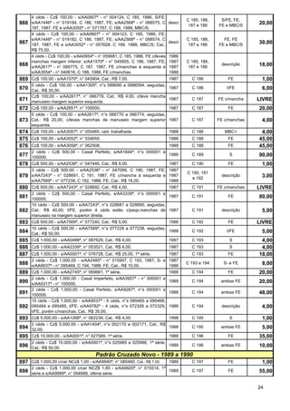 4 céds - Cz$ 100,00 - s/AA0807ª - n° 004124, C 185, 1986, S/FE;
                                                                                     C 185, 186,    S/FE, FE,
866 s/AA1446ª - n° 019184, C 186, 1987, FE; s/AA2568ª - n° 088575, C descr           187 e 188     FE e MBC/S
                                                                                                                  20,00
      187, 1987, FE e s/AA3055ª - n° 071767, C 188, 1988, MBC/S.
      4 céds - Cz$ 100,00 - s/AA0807ª - n° 004123, C 185, 1986, FE;
      s/AA1446ª - n° 019182, C 186, 1987, FE; s/AA2568ª - n° 088574, C               C 185, 186,     FE, FE
867   187, 1987, FE e s/AA3052ª - n° 057628, C 188, 1988, MBC/S; Cat.:
                                                                             descr
                                                                                     187 e 188     FE e MBC/S
                                                                                                                  30,00
      R$ 75,00.
      4 céds - Cz$ 100,00 - s/AA0954ª - n° 059681, C 185, 1986, FE c/leves   1986
      manchas margem inferior; s/AA1570ª - n° 045905, C 186, 1987, FE;       1987    C 185, 186,
868   s/AA2617ª - n° 066775, C 187, 1987, FE c/manchas à esquerda e          1987    187 e 188
                                                                                                    descrição     18,00
      s/AA3054ª - n° 040616, C 188, 1988, FE c/manchas.                      1988
869 Cz$ 100,00 - s/AA1570ª, n° 045904, Cat.: R$ 7,00.                  1987            C 186           FE          1,00
      5 céds - Cz$ 100,00 - s/AA1305ª, n°s 088690 a 0886594, seguidas,
870   Cat.: R$ 35,00.
                                                                       1987            C 186           t/FE        6,00
      Cz$ 100,00 - s/AA2617ª, n° 066776, Cat.: R$ 4,00, c/leve mancha
871   manuseio margem superior esquerda.
                                                                       1987            C 187       FE c/mancha    LIVRE
872   Cz$ 100,00 - s/AA2851ª, n° 100000.                               1987            C 187           FE         20,00
      5 céds - Cz$ 100,00 - s/AA2617ª, n°s 066770 a 066774, seguidas,
873   Cat.: R$ 20,00, c/leves manchas de manuseio margem superior 1987                 C 187       FE c/manchas    4,00
      esquerda.
874 Cz$ 100,00 - s/AA3057ª, n° 055465, céd. trabalhada.                      1988      C 188          MBC+         4,00
875 Cz$ 100,00 - s/AA3052ª, n° 034655.                                       1988      C 188           FE         45,00
876 Cz$ 100,00 - s/AA3058ª, n° 062508.                              1988               C 188           FE         45,00
      2 céds - Cz$ 500,00 - Casal Perfeito, s/AA1844ª, n°s 000001 e
877   100000.
                                                                    1986               C 189            S         90,00
878   Cz$ 500,00 - s/AA2536ª, n° 047446, Cat.: R$ 9,00.             1987               C 190           FE          1,00
      3 céds - Cz$ 500,00 - s/AA2536ª - n° 047099, C 190, 1987, FE; 1987
                                                                                     C 190, 191
879   s/AA7243ª - n° 028691, C 191, 1987, FE c/mancha à esquerda e 1987
                                                                                       e 192
                                                                                                    descrição      3,00
      s/AA7569ª - n° 077239, C 192, 1988, FE; Cat.: R$ 18,00.       1988
880 Cz$ 500,00 - s/AA7243ª, n° 028692, Cat.: R$ 4,00.                  1987            C 191       FE c/manchas   LIVRE
      2 céds - Cz$ 500,00 - Casal Perfeito, s/AA3339ª, n°s 000001 e
881   100000.
                                                                       1987            C 191           FE         80,00
      10 céds - Cz$ 500,00 - s/AA7243ª, n°s 028681 a 028690, seguidas,
882   Cat.: R$ 40,00, t/FE, porém 4 céds estão c/peqs.manchas de 1987                  C 191        descrição      5,00
      manuseio na margem superior direita.
883 Cz$ 500,00 - s/AA7569ª, n° 077240, Cat.: R$ 5,00.                  1988            C 192           FE         LIVRE
      10 céds - Cz$ 500,00 - s/AA7569ª, n°s 077229 a 077238, seguidas,
884   Cat.: R$ 50,00.
                                                                       1988            C 192           t/FE        5,00
885   Cz$ 1.000,00 - s/AA0488ª, n° 087629, Cat.: R$ 6,00.              1987            C 193            S          4,00
886 Cz$ 1.000,00 - s/AA2339ª, n° 053521, Cat.: R$ 6,00.                      1987      C 193            S          4,00
887 Cz$ 1.000,00 - s/AA0001ª, n° 076728, Cat.: R$ 25,00, 1ª série.      1987           C 193           FE         18,00
      2 céds - Cz$ 1.000,00 - s/AA2485ª - n° 015907, C 193, 1987, S- e 1987
888   s/AA9037ª - n° 095469, C 194, 1988, FE; Cat.: R$ 10,00.           1988
                                                                                     C 193 e 194     S- e FE       8,00
889   Cz$ 1.000,00 - s/AA2745ª, n° 069661, 1ª série.                    1988           C 194           FE         20,00
      2 céds - Cz$ 1.000,00 - Casal Imperfeito, s/AA3957ª - n° 000001 e
890   s/AA5317ª - n° 100000.
                                                                        1988           C 194        ambas FE      20,00
      2 céds - Cz$ 1.000,00 - Casal Perfeito, s/AA9287ª, n°s 000001 e
891   100000.
                                                                        1988           C 194        ambas FE      48,00
      10 céds - Cz$ 1.000,00 - s/AA9037ª - 6 céds, n°s 095465 a 095468,
892   095484 e 095485, t/FE; s/AA9782ª - 4 céds, n°s 072326 a 072329, 1988             C 194        descrição      4,00
      t/FE, porém c/manchas; Cat.: R$ 35,00.
893 Cz$ 5.000,00 - s/AA1266ª, n° 062239, Cat.: R$ 4,00.                1998            C 195            S          1,00
      2 céds - Cz$ 5.000,00 - s/AA1404ª, n°s 002170 e 002171, Cat.: R$
894   32,00.
                                                                       1988            C 195        ambas FE       5,00
895   Cz$ 10.000,00 - s/AA0001ª, n° 027589, 1ª série.                  1988            C 196           FE         35,00
      2 céds - Cz$ 10.000,00 - s/AA0001ª, n°s 025985 e 025986, 1ª série,
896   Cat.: R$ 50,00.
                                                                         1988          C 196        ambas FE      10,00
                                      Padrão Cruzado Novo - 1989 a 1990
897   Cz$ 1.000,00 c/car NCz$ 1,00 - s/AA9940ª, n° 085460 , Cat.: R$ 7,00. 1989        C 197           FE          1,00
      2 céds - Cz$ 1.000,00 c/car NCZ$ 1,00 - s/AA9920ª, n° 015514, 1ª
898   série e s/AA9999ª, n° 094689, última série.
                                                                           1989        C 197           FE         55,00


                                                                                                                  24
 