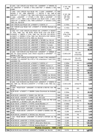 3 céds - Cz$ 1.000,00 c/car NCz$ 1,00 - s/AA9940ª - n° 085459, C
                                                                                     C 197, 198
899 197; s/BA0769ª - n° 061884, C 198 e s/BA1780ª - n° 006080, C 199; 1989             e 199
                                                                                                     t/FE        3,00
      t/1989.
      7 céds - Cz$ 1.000,00 c/car NCz$ 1,00 - 3 céds - s/AA9939ª - n°         1989
      063406, C 197, 1989; s/BA0765ª - n° 005734, C 198, 1989 e               1989
                                                                                     C 197, 198,
      s/BA1621ª - n° 076440, C 199, 1989; Cz$ 5.000,00 c/car NCz$ 5,00 -      1989
                                                                                      199, 200,
900   2 céds - s/AA2499ª - n° 071005, C 200, 1989 e s/AA3548ª - n°            1989
                                                                                      201, 202
                                                                                                     t/FE       16,00
      004911, C 201, 1989 e Cz$ 10.000,00 c/car NCz$ 10,00 - 2 céds -         1989
                                                                                        e 203
      s/AA3116ª - n° 090008, C 202, 1989 e s/AA4437ª - n° 044354, C 203,      1989
      1990; Cat.: R$ 40,00.                                                   1990
901 Cz$ 1.000,00 c/car NCz$ 1,00 - s/*A0001ª, n° 033519, c/*.                 1989     C 197a         FE        40,00
      Cz$ 1.000,00 c/car NCz$ 1,00 - s/*A0001ª, n° 047289, Machado de
902   Assis, c/*.
                                                                              1989     C 197a         FE        65,00
      4 céds - t/c/* - Cz$ 1.000,00 c/car NCz$ 1,00 - s/*A0001ª, n° 002447,
                                                                              1989
      C 197a, 1989, Cat.: R$ 80,00; NCz$ 50,00 c/car Cr$ 50,00 -                      C 197a,
                                                                              1990
903   s/*A0004ª, n° 086070, C 210a, 1990, Cat.: R$ 9,00; Cr$ 200,00 -
                                                                              1990
                                                                                     210a, 215a      t/FE       33,00
      s/*A0001ª, n° 050569, C 215a, 1990, Cat.: R$ 24,00 e Cr$ 1.000,00 -              e 217a
                                                                              1990
      s/*A0001ª, n° 047212, C 217a, 1990, Cat.: R$ 20,00.
904   Cz$ 1.000,00 c/car NCz$ 1,00 - s/BA0769ª, n° 061885 , Cat.: R$ 4,00.    1989     C 198          FE         1,00
905   Cz$ 1.000,00 c/car NCz$ 1,00 - s/BA1780ª, n° 006079 , Cat.: R$ 5,00.    1989     C 199          FE         1,00
906   Cz$ 1.000,00 c/car NCz$ 1,00 - s/BA1618ª, n° 045623 , 1ª emissão.       1989     C 199          FE        25,00
907   Cz$ 5.000,00 c/car NCz$ 5,00 - s/AA2842ª, n° 099925 , Cat.: R$ 7,00.    1989     C 200          FE         1,00
908   Cz$ 5.000,00 c/car NCZ$ 5,00 - s/AA1758ª, n° 000874, 1ª série.          1989     C 200          FE        40,00
      2 céds - Cz$ 5.000,00 c/car NCz$ 5,00 - s/AA2842ª - n° 099926, C
                                                                    1989                            FE e FE
909 200, FE c/peqs.manchas canto inferior esquerdo e s/AA3683ª - n° 1989             C 200 e 201
                                                                                                   c/manchas
                                                                                                                 2,00
    009289, C 201, FE.
      10 céds - Cz$ 5.000,00 c/car NCz$ 5,00 - 9 céds C 200, s/AA2597ª,
                                                                              1989                  FE e FE
910 s/AA2684ª (2), s/AA3367ª (6), 9 FE e 1 FE c/manchas e 1 céd C 201, 1989          C 200 e 201
                                                                                                   c/manchas
                                                                                                                10,00
      s/AA3682ª, FE.
911   Cz$ 5.000,00 c/car NCz$ 5,00 - s/*A0001ª, n° 028743, c/*.               1989     C 200a         FE       LIVRE
912   Cz$ 5.000,00 c/car NCz$ 5,00 - s/*A0001ª, n° 009897, Portinari, c/*.    1989     C 200a         FE        66,00
913   Cz$ 5.000,00 c/car NCz$ 5,00 - s/AA3683ª, n° 009288 , Cat.: R$ 7,00.    1989     C 201          FE         1,00
914   Cz$ 5.000,00 c/car NCz$ 5,00 - s/*A0001ª, n° 030555, c/*.               1989     C 201a        MBC       LIVRE
915   Cz$ 5.000,00 c/car NCz$ 5,00 - s/*A0001ª, n° 044278, c/*.               1989     C 201a         FE        40,00
916   Cz$ 10.000,00 c/car NCz$ 10,00 - s/AA3812ª, n° 004863 , Cat.: R$ 9,00. 1989      C 202          FE         1,00
917   Cz$ 10.000,00 c/car NCz$ 10,00 - s/AA4474ª, n° 017377 , Cat.: R$ 9,00. 1989      C 202          FE         1,00
918   Cz$ 10.000,00 c/car NCz$ 10,00 - s/AA3035ª, n° 012547.                  1989     C 202          FE         5,00
      2 céds - Cz$ 10.000,00 c/car NCz$ 10,00 - s/AA3812ª - n° 004872, C
                                                                              1989
919   202, 1989, Cat.: R$ 9,00 e s/AA4474ª - n° 017369, C 203, 1990, Cat.:
                                                                              1990
                                                                                     C 202 e 203   ambas FE      3,00
      R$ 9,00.
      3 céds - NCz$ 50,00 - s/AA3295ª, n°s 002128 a 002130, Cat.: R$
920   21,00.
                                                                              1989     C 204         t/FE        3,00
      NCz$ 50,00 - s/*A0001ª, n° 080899, Carlos Drummond de Andrade,
921   c/*.
                                                                              1989     C 204a         FE        20,00
922   NCz$ 50,00 - s/AA3352ª, n° 024901, Cat.: R$ 7,00.                       1990     C 205          S          2,00
923 NCz$ 100,00 - s/AA2491ª, n° 078621, Cat.: R$ 12,00.                       1989     C 206          FE         1,00
      2 céds - NCz$ 100,00 - s/AA2429ª - n° 078624, C 206, Cat.: R$ 12,00
924 e s/AA8719ª - n° 051069, C 207, Cat.: R$ 14,00.                           1989   C 206 e 207   ambas FE      4,00
925 NCz$ 100,00 - s/*A0001ª, n° 016763, Cecília Meirelles, c/*.               1989     C 206a         S         10,00
926 NCz$ 100,00 - s/AA8719ª, n° 051070, Cat.: R$ 14,00.                       1989     C 207          FE         2,00
927 2 céds - NCz$ 100,00 - s/AA7398ª, n°s 002414 e 002415.            1989             C 207          FE         6,00
      2 céds - NCz$ 200,00 - s/AA1817ª, n°s 020607 e 020608, Cat.: R$
928   28,00.
                                                                      1989             C 208       ambas FE      3,00
929   NCz$ 500,00 - s/AA0674ª, n° 097030, Cat.: R$ 24,00.             1990             C 209          FE         3,00
      2 céds - NCz$ 500,00 - s/AA1995ª, n°s 047327 e 047328, Cat.: R$
930   48,00.
                                                                      1990             C 209          FE         5,00
931 NCz$ 500,00 - s/AA0136ª, n° 072342, Augusto Ruschi.                       1990     C 209          FE        20,00
932 NCz$ 500,00 - s/AA3700ª, n° 008157, última série. Muito rara.             1990     C 209          FE       120,00
933 NCz$ 500,00 - s/*A0001ª, n° 070148, Augusto Ruschi, c/*.                  1990     C 209a         S         30,00
                                            Padrão Cruzeiro - 1990 a 1993
934   NCz$ 50,00 c/car Cr$ 50,00 - s/AA5283ª, n° 034866, Cat.: R$ 4,00.       1990     C 210          FE       LIVRE
                                                                                                               25
 