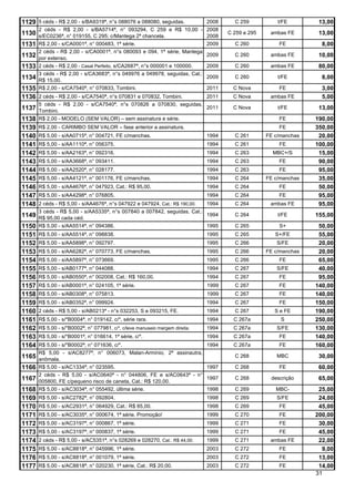 1129 5 céds - R$ 2,00 - s/BA9319ª, n°s 088076 a 088080, seguidas.         2008         C 259           t/FE        13,00
       2 céds - R$ 2,00 - s/BA5714ª, n° 093294, C 259 e R$ 10,00 - 2008
1130   s/EC0236ª, n° 019155, C 295; c/Mantega 2ª chancela.                2008
                                                                                     C 259 e 295    ambas FE       13,00
1131   R$ 2,00 - s/CA0001ª, n° 000483, 1ª série.                          2009         C 260           FE           8,00
       2 céds - R$ 2,00 - s/CA0001ª, n°s 080093 e 094, 1ª série, Mantega
1132   por extenso.
                                                                          2009         C 260        ambas FE       10,00
1133   2 céds - R$ 2,00 - Casal Perfeito, s/CA2687ª, n°s 000001 e 100000. 2009         C 260        ambas FE       80,00
       3 céds - R$ 2,00 - s/CA3683ª, n°s 049976 a 049978, seguidas, Cat.:
1134   R$ 15,00.
                                                                          2009         C 260           t/FE         8,00
1135   R$ 2,00 - s/CA7540ª, n° 070833, Tombini.                           2011         C Nova          FE           3,00
1136 2 céds - R$ 2,00 - s/CA7540ª, n°s 070831 e 070832, Tombini.    2011               C Nova       ambas FE        5,00
       5 céds - R$ 2,00 - s/CA7540ª, n°s 070826 a 070830, seguidas,
1137   Tombini.
                                                                    2011               C Nova          t/FE        13,00
1138   R$ 2,00 - MODELO (SEM VALOR) – sem assinatura e série.                                          FE         190,00
1139   R$ 2,00 - CARIMBO SEM VALOR – fase anterior a assinatura.                                       FE         350,00
1140   R$ 5,00 - s/AA0715ª, n° 004721, FE c/manchas.                          1994     C 261       FE c/manchas    20,00
1141   R$ 5,00 - s/AA1110ª, n° 056375.                                        1994     C 261           FE         100,00
1142   R$ 5,00 - s/AA2163ª, n° 092316.                                        1994     C 263         MBC+/S        15,00
1143   R$ 5,00 - s/AA3668ª, n° 093411.                                        1994     C 263           FE          90,00
1144   R$ 5,00 - s/AA2520ª, n° 028177.                                        1994     C 263           FE          95,00
1145   R$ 5,00 - s/AA4121ª, n° 001176, FE c/manchas.                          1994     C 264       FE c/manchas    35,00
1146   R$ 5,00 - s/AA4676ª, n° 047923, Cat.: R$ 95,00.                        1994     C 264           FE          50,00
1147   R$ 5,00 - s/AA4298ª, n° 076805.                                        1994     C 264           FE          95,00
1148   2 céds - R$ 5,00 - s/AA4676ª, n°s 047922 e 047924 , Cat.: R$ 190,00. 1994       C 264        ambas FE       95,00
       3 céds - R$ 5,00 - s/AA5335ª, n°s 007840 a 007842, seguidas, Cat.:
1149   R$ 95,00 cada céd.
                                                                            1994       C 264           t/FE       155,00
1150   R$ 5,00 - s/AA5514ª, n° 094386.                                      1995       C 265           S+          50,00
1151   R$ 5,00 - s/AA5514ª, n° 098838.                                        1995     C 265          S+/FE        55,00
1152   R$ 5,00 - s/AA5898ª, n° 092797.                                        1995     C 266          S/FE         20,00
1153   R$ 5,00 - s/AA6282ª, n° 070773, FE c/manchas.                          1995     C 266       FE c/manchas    20,00
1154   R$ 5,00 - s/AA5897ª, n° 073669.                                        1995     C 266           FE          65,00
1155   R$ 5,00 - s/AB0177ª, n° 044088.                                        1994     C 267          S/FE         40,00
1156   R$ 5,00 - s/AB0550ª, n° 002008, Cat.: R$ 160,00.                       1994     C 267           FE          95,00
1157   R$ 5,00 - s/AB0001ª, n° 024105, 1ª série.                              1999     C 267           FE         140,00
1158   R$ 5,00 - s/AB0308ª, n° 075813.                                        1999     C 267           FE         140,00
1159   R$ 5,00 - s/AB0352ª, n° 099924.                                        1994     C 267           FE         150,00
1160   2 céds - R$ 5,00 - s/AB0213ª - n°s 032253, S e 093215, FE.             1994     C 267          S e FE      190,00
1161   R$ 5,00 - s/*B0004ª, n° 019142, c/*, série rara.                       1994     C 267a           S         250,00
1162   R$ 5,00 - s/*B0002ª, n° 077981, c/*, c/leve manuseio margem direita.   1994     C 267a         S/FE        130,00
1163   R$ 5,00 - s/*B0001ª, n° 016614, 1ª série, c/*.                         1994     C 267a          FE         140,00
1164   R$ 5,00 - s/*B0002ª, n° 071636, c/*.                                   1994     C 267a          FE         160,00
       R$ 5,00 - s/AC8277ª, n° 006073, Malan-Armínio, 2ª assinautra,
1165   anômala.
                                                                                       C 268          MBC          30,00
1166   R$ 5,00 - s/AC1334ª, n° 023595.                                        1997     C 268           FE          60,00
       2 céds - R$ 5,00 - s/AC0640ª - n° 044806, FE e s/AC0643ª - n°
1167   005800, FE c/pequeno risco de caneta, Cat.: R$ 120,00.
                                                                              1997     C 268        descrição      65,00
1168   R$ 5,00 - s/AC3034ª, n° 055492, última série.                          1998     C 269          MBC-         25,00
1169   R$ 5,00 - s/AC2782ª, n° 092804.                                        1998     C 269          S/FE         24,00
1170   R$ 5,00 - s/AC2931ª, n° 064929, Cat.: R$ 85,00.                        1998     C 269           FE          45,00
1171   R$ 5,00 - s/AC3035ª, n° 000674, 1ª série. Promoção!                    1999     C 270           FE         200,00
1172   R$ 5,00 - s/AC3197ª, n° 000867, 1ª série.                              1999     C 271           FE          30,00
1173   R$ 5,00 - s/AC3197ª, n° 000837, 1ª série.                              1999     C 271           FE          45,00
1174   2 céds - R$ 5,00 - s/AC5351ª, n°s 028269 e 028270 , Cat.: R$ 44,00.    1999     C 271        ambas FE       22,00
1175   R$ 5,00 - s/AC8818ª, n° 045996, 1ª série.                              2003     C 272           FE           9,00
1176   R$ 5,00 - s/AC8818ª, n° 001079, 1ª série.                              2003     C 272           FE          13,00
1177   R$ 5,00 - s/AC8818ª, n° 020230, 1ª série, Cat.: R$ 20,00.              2003     C 272           FE          14,00
                                                                                                                  31
 