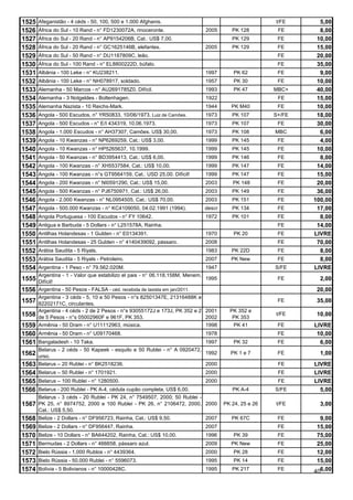 1525   Afeganistão - 4 céds - 50, 100, 500 e 1.000 Afghanis.                                      t/FE      5,00
1526   África do Sul - 10 Rand - n° FD1230072A, rinoceronte.                   2005    PK 128      FE       8,00
1527   África do Sul - 20 Rand - n° AP9154206B, Cat.: US$ 7,00.                        PK 129      FE      10,00
1528   África do Sul - 20 Rand - n° GC1625146B, elefantes.                     2005    PK 129      FE      15,00
1529   África do Sul - 50 Rand - n° DU1187809C, leão.                                              FE      20,00
1530   África do Sul - 100 Rand - n° EL8800222D, búfalo.                                           FE      35,00
1531   Albânia - 100 Leke - n° KU238211.                                       1997     PK 62      FE       9,00
1532   Albânia - 100 Leke - n° NH078917, soldado.                              1957     PK 30      FE      10,00
1533   Alemanha - 50 Marcos - n° AU2691785Z0. Difícil.                         1993     PK 47     MBC+     40,00
1534   Alemanha - 3 Notgeldes - Boltenhagen.                                   1922                FE      15,00
1535   Alemanha Nazista - 10 Reichs-Mark.                                      1944    PK M40      FE      10,00
1536   Angola - 500 Escudos, n° YR50833, 10/06/1973, Luiz de Camões.           1973    PK 107     S+/FE    18,00
1537   Angola - 500 Escudos - n° E/I 434319, 10.06.1973.                       1973    PK 107      FE      30,00
1538   Angola - 1.000 Escudos - n° AH37307, Camões. US$ 30,00.                 1973    PK 108     MBC       6,00
1539   Angola - 10 Kwanzas - n° NP6269259, Cat.: US$ 3,00.                     1999    PK 145      FE       4,00
1540   Angola - 10 Kwanzas - n° HP5265637, 10.1999.                            1999    PK 145      FE      10,00
1541   Angola - 50 Kwanzas - n° BD3954413, Cat.: US$ 6,00.                     1999    PK 146      FE       8,00
1542   Angola - 100 Kwanzas - n° XH5537584, Cat.: US$ 10,00.                   1999    PK 147      FE      14,00
1543   Angola - 100 Kwanzas - n°s GT9564159, Cat.: USD 25,00. Difícil!         1999    PK 147      FE      15,00
1544   Angola - 200 Kwanzas - n° NI0591290, Cat.: US$ 15,00.                   2003     PK 148     FE      20,00
1545   Angola - 500 Kwanzas - n° PJ6750971, Cat.: US$ 26,00.                   2003    PK 149      FE      36,00
1546   Angola - 2.000 Kwanzas - n° NL0954505, Cat.: US$ 70,00.                 2003    PK 151      FE     100,00
1547   Angola - 500.000 Kwanzas - n° KC4109050, 04.02.1991 (1994).             descr   PK 134      FE      17,00
1548   Angola Portuguesa - 100 Escudos - n° FY 10642.                          1972    PK 101      FE       8,00
1549   Antigua e Barbuda - 5 Dollars - n° L251578A, Rainha.                                        FE      14,00
1550   Antilhas Holandesas - 1 Gulden - n° E0134391.                           1970     PK 20      FE     LIVRE
1551   Antilhas Holandesas - 25 Gulden - n° 4140439092, pássaro.               2008                FE      70,00
1552   Arábia Saudita - 5 Riyals.                                              1983    PK 22D      FE       8,00
1553   Arábia Saudita - 5 Riyals - Petroleiro.                                 2007    PK New      FE       8,00
1554   Argentina - 1 Peso - n° 79.562.020M.                                    1947               S/FE    LIVRE
       Argentina - 1 - Valor que estabilizo el pais - n° 06.118.158M, Menem.
1555   Difícil!
                                                                               1995                FE       2,00
1556   Argentina - 50 Pesos - FALSA - céd. recebida de taxista em jan/2011.                                20,00
       Argentina - 3 céds - 5, 10 e 50 Pesos - n°s 82501347E, 21316488K e
1557   82202171C, circulantes.
                                                                                                   FE      35,00
       Argentina - 4 céds - 2 de 2 Pesos - n°s 93055172J e 173J, PK 352 e 2    2001    PK 352 e
1558   de 5 Pesos - n°s 05002960F e 961F, PK 353.                              2002     PK 353
                                                                                                  t/FE     10,00
1559   Armênia - 50 Dram - n° U11112963, música.                               1998     PK 41      FE     LIVRE
1560 Armênia - 50 Dram - n° U09170468.                                         1978                FE      10,00
1561 Bangaladesh - 10 Taka.                                                    1997     PK 32      FE       6,00
       Belarus - 2 céds - 50 Kapeek - esquilo e 50 Rublei - n° A 0920472,
1562   urso.
                                                                          1992         PK 1 e 7    FE       1,00
1563   Belarus – 20 Rublei - n° BK2518236.                                2000                     FE     LIVRE
1564 Belarus – 50 Rublei - n° 1701921.                                         2000                FE     LIVRE
1565 Belarus – 100 Rublei - n° 1280500.                                        2000                FE     LIVRE
1566 Belarus - 200 Rublei - PK A-4, cédula cupão completa, US$ 6,00.                   PK A-4     S/FE      5,00
       Belarus - 3 céds - 20 Rublei - PK 24, n° 7549507, 2000; 50 Rublei -
1567 PK 25, n° 8974752, 2000 e 100 Rublei - PK 26, n° 2106472, 2000, 2000 PK 24, 25 e 26          t/FE      3,00
       Cat.: US$ 5,50.
1568   Belize - 2 Dollars - n° DF956723, Rainha, Cat.: US$ 9,50.               2007    PK 67C      FE       9,00
1569   Belize - 2 Dollars - n° DF956447, Rainha.                               2007                FE      15,00
1570   Belize - 10 Dollars - n° BA644202, Rainha, Cat.: US$ 10,00.             1996     PK 39      FE      75,00
1571   Bermudas - 2 Dollars - n° 466658, pássaro azul.                         2009    PK New      FE      25,00
1572   Bielo Rússia - 1.000 Rublos - n° 4439364.                               2000     PK 28      FE      12,00
1573   Bielo Rússia - 50.000 Rublei - n° 5596073.                              1995     PK 14      FE      15,00
1574   Bolívia - 5 Bolivianos - n° 10000428C.                                  1995    PK 217      FE     406,00
 