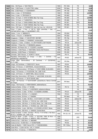 1626   Chile - 100 Pesos - n° BA1769215.                                   1984    PK 152b       FE         6,00
1627   Chile - 1.000 Pesos - n° AJ3417795, militar.                        2008    PK New        FE         6,00
1628   Chile - 2.000 Pesos - n° CG04006491.                                2004    PK 160        FE        15,00
1629   China - 2 Jiao - n° YK79346624.                                     1980    PK 882        FE       LIVRE
1630   China - 5 Jiao - n° ZP47639713.                                     1980    PK 883        FE         1,00
1631   China - 10 Yuan - n° SF47 673858, Mao Tse Tung.                     2005    PK 904        FE       LIVRE
1632   China - 10 Yuan - n° TJ95007874.                                    1980    PK 880        FE        10,00
1633   China - 10 Yuan - n° IW58 209640, Mao Tse Tung.                     2005    PK 901        S/FE      30,00
1634   China - 20 Yuan - n° DC61 464522, Mao Tse Tung.                     2005    PK 905        FE        10,00
1635   China - 100 Yuan - n° FH58907181, Mao Tsé Tung, Cat.: US$ 20,00. 1999       PK 901        FE        28,00
       China - 3 céds - 1 Fen - n° VIII IV, 1953, caminhão; 1 Jiao - n°
1636   CG73481387e 2 Jiao - n° QL09058837, t/FE.
                                                                        descr                    FE         3,00
1637   Chipre - 1 Lira - n° BB064210.                                   1994       PK 60d        FE       15,00
1638   Chipre - 1 Pound - n° BF899745.                                     2004    PK 60d        FE       17,00
1639   Cingapura - 1 Dollar - n° C/22 874787, ND1987.                      1987    PK 18a        FE       10,00
1640   Cingapura - 2 Dollars - n° HK886947, embarcação.                    1998     PK 37        FE        8,00
1641   Cingapura - 2 céds - 2 Dollars - n°s OEY740258 e OEY740259.         1999     PK 38      ambas FE    2,00
1642   Colômbia - 1 Peso Oro - n° 26538230, pássaro.                       1973    PK 404        FE        5,00
1643   Colômbia - 50 Pesos Oro - n° 17223875, orquídea.                    1986    PK 425b       FE        5,00
1644   Colômbia - 1.000 Pesos - n° 96473949, Heróis Del Pantano.           1995    PK 438        FE        9,00
1645   Colômbia - 5.000 Pesos - n° 83332412.                               2006    PK 452        FE        5,00
1646   Comores - 500 Francos - n° A789777, fauna.                          2006     PK 15        FE       10,00
       República Democrática do Congo - 2 céds - 1 Centime - n°s
1647   A0029074Z e A0029075Z.
                                                                           1997     PK 80      ambas FE     2,00
       Congo (Rep. Democrática) - 20 Centimes - n° D3709742L,
1648   01.11.1997.
                                                                           1997    PK 83a        FE         4,50
1649   Congo - 50 Centimes - n° E8521037Y, fauna.                          1997     PK 84        FE       LIVRE
1650   Congo - 5 Francos - n° G2979434L, rinoceronte/fauna.                1997    PK 86a        FE        15,00
1651   Congo (Rep. Democrática) - 10 Francs - n° H3311299M, 30.06.2003.    2003     PK 93        FE         4,00
1652   Congo - 10 Francos - n° H1222333K, Cat.: US$ 15,00.                 1997     PK 87        FE         8,00
1653   Congo - 20 Francs - n° JA6051380L, Banco Central.                   2003     PK 94        FE       LIVRE
1654   Congo (Rep. Democrática) - 20 Francs - n° JA6237098E, 30.06.2003.   2003                  FE         3,50
1655   Congo - 20 Francos - n° JA 8713818S, leão.                                                FE         6,00
       Congo - 50 Francos - n° KA7010036P, peixes/fauna, Banco Central
1656   do Congo.
                                                                       2007        PK New        FE         6,00
1657   Congo - 100 Francos - n° MA9100840V, elefante/fauna.            2007                      FE        10,00
1658   Coréia do Norte - 5 Won - n° 161206.                                1978     PK 19        FE         1,00
1659   Coréia do Norte - 10 Won - n° LH2678638, soldados/militares.        1992                  FE       LIVRE
1660   Coréia do Norte - 2 céds - 10 Won - n°s 642659 e 642660.            1978     PK 20      ambas FE     2,00
1661   Coréia do Norte - 50 Won - n° L 6392481.                            1992     PK 42        FE       LIVRE
1662   Coréia do Norte - 50 Won - n° 1540064.                                      PK New        FE         8,00
1663   Coréia do Norte - 2 céds - 50 Won - n°s 6113297 e 6113298.          1992     PK 42      ambas FE     2,00
1664   Coréia do Norte - 100 Won - n° 707418, Cat.: US$ 10,00.             1978     PK 22        FE         5,00
1665   Coréia do Norte - 200 Won - n° 912032, flores, Cat.: US$ 12,50.     2005     PK 48        FE         4,00
1666   Coréia do Norte - 200 Won - n° 912542, Cat.: US$ 12,50.             2005     PK 48        FE        18,00
1667   Coréia do Norte - 3 céds - 200 Won - n°s 912029 a 912031, flores.   2005     PK 48        FE         9,00
1668   Coréia do Norte - 500 Won - n° 560936, Central Bank.                2007    PK New        FE         9,00
       Coréia do Norte - 2 céds - 50 Won - PK 42, n° 6113708 e 100 Won -
1669   PK 43, n° 923693, Cat.: US$ 17,50.
                                                                           1992   PK 42 e 43   ambas FE     6,00
       Coréia do Norte - 3 céds - 5 Won - n° 3531385, 1998; 50 Won - n°    1998
1670   5940730, 1992 e 100 Won - n° 880910, 1992; circulantes.             1992
                                                                                                 t/FE     10,00
1671   Coréia do Sul - 1.000 Won - n° 8683666.                             1983     PK 47        FE        12,00
1672   Coréia do Sul - 10.000 Won - n° CE2607928B.                         2007     PK 56        FE        30,00
1673   Costa do Marfim - 1.000 Francs CFA - n° 03253634580A.               2003   PK 115A.a      FC        16,00
1674   Costa Rica - 1 Colon de Oro - s/A, n° 018347.                       1917                  FE       LIVRE
1675   Costa Rica - 5 Colones - n° D59633613.                              1989                  FE         6,00
                                                                                                          42
 