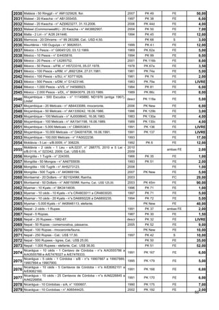 2030   Malásia - 50 Ringgit - n° AM1325828, flor.                         2007     PK 49      FE        50,00
2031   Malawi - 20 Kwacha - n° AB1355455.                                 1997     PK 38      FE         6,00
2032   Malawi - 20 Kwacha - n° AZ|0823277, 31.10.2006.                    2006    PK 44d      FE         4,00
2033   Malawi (Commonwealth) - 20 Kwacha - n° AK3882907.                  2004     PK 50      FE         7,00
2034   Malta - 2 Liri - n° A/26 241446.                                   1994     PK 45      FE        12,00
2035   Marrocos - 20 Dihrams - n° 99 283288, Cat.: USD 4,50.                       PK 68       S         3,00
2036   Mauritânia - 100 Ouguiya - n° 36826531.                            1999     PK 4 I     FE        12,00
2037   México - 5 Pesos - n° G9045120, 03.12.1969.                        1969    PK 62a      FE         5,00
2038   México - 10 Pesos - n° E4405816.                                   1994     PK 99      FE         9,00
2039   México - 20 Pesos - n° L6285752.                                   2001    PK 116b     FE         8,00
2040   México - 50 Pesos - s/FM, n° H5723316, 05.07.1978.                 1978    PK 67a      FE         3,50
2041   México - 100 Pesos - s/RM, n° J6921264, 27.01.1981.                1981    PK 74a      FE         5,00
2042   México - 100 Pesos - s/SU, n° X3771826.                            1981     PK 74      FE         2,00
2043   México - 500 Pesos - s/DM, n° G1423146.                            1983    PK 79a      FE       LIVRE
2044   México - 1.000 Pesos - s/VS, n° H4568923.                          1984     PK 81      FE         6,00
2045   México - 2.000 Pesos - s/DL, n° B6843079, 28.03.1989.         1989         PK 86c      FE         8,00
       Moçambique - 500 Escudos - n° 11145880, ND1976 (antiga 1967).
2046   Linda!
                                                                     descr        PK 118a     FE         5,00
2047   Moçambique - 20 Meticais - n° AB4433089, rinoceronte.         2006         PK New      FE         6,00
2048   Moçambique - 50 Meticais - n° AK1339242, 16.06.1986.               1986    PK 129b     FE         3,00
2049   Moçambique - 100 Meticais - n° AJ0008640, 16.06.1983.              1983    PK 130a     FE         4,00
2050   Moçambique - 100 Meticais - n° AA1541198, 16.06.1989.              1989    PK 130c     FE         4,00
2051   Moçambique - 5.000 Meticais - n° CB6053831.                        1991    PK 136      FE       LIVRE
2052   Moçambique - 10.000 Meticais - n° DA0016708, 16.06.1991.           1991    PK 137      FE       LIVRE
2053   Moçambique - 100.000 Meticais - n° FA0022236.                      1993                FE        17,00
2054   Moldávia - 5 Lei - s/B.0009, n° 308229.                         1992        PK 6       FE        12,00
       Moldávia - 2 céds - 1 Leu - s/A.0237, n° 288775, 2010 e 5 Lei - 2010
2055   s/B.0116, n° 023342, 2009; Cat.: US$ 6,00.                      2009
                                                                                            ambas FE     2,00
2056   Mongólia - 1 Tugrik - n° 224355.                                1966        PK 35      FE         1,00
2057   Mongólia - 50 Mongos - n° AA6755939.                               1993     PK 51      FE         2,00
2058   Mongólia - 100 Tugrik - n° AH5273123.                              2008                FE         1,00
2059   Mongólia - 500 Tugrik - n° AK0669194.                              2007    PK New      FE         5,00
2060   Montserrat - 20 Dollars - n° B215249M, Rainha.                     2003                FC        29,00
2061   Montserrat - 50 Dollars - n° A661509M, Rainha, Cat.: US$ 125,00.   2003    PK 45m      FE        90,00
2062   Myamar - 10 Kyats - n° BK3414839.                                  1996     PK 71      FE         1,00
2063   Myamar - 10 céds - 10 Kyats - n°s CR4803011 a CR4803020.           1997     PK 71      FE         5,00
2064   Myamar - 10 céds - 20 Kyats - n°s DA6850226 a DA6850235.           1994     PK 72      FE         5,00
2065   Myamar - 5.000 Kyats - n° AK8946113, elefante.                             PK New      FE        40,00
2066   Nepal - 2 céds - 1 Rupee.                                          1991     PK 37    ambas FE     2,00
2067   Nepal - 5 Rúpias.                                                  1987     PK 30      FE         1,50
2068   Nepal – 20 Rupees - 1982-87.                                       descr    PK 32      FE       LIVRE
2069   Nepal - 50 Rúpias - comemorativa, pássaros.                        2005     PK 52      FE         9,00
2070   Nepal - 100 Rúpias - rinoceronte/fauna.                                    PK New      FE        10,00
2071   Nepal - 250 Rúpias - Cat.: US$ 17,50.                              1997     PK 42       S        10,00
2072   Nepal - 500 Rupees - tigres, Cat.: US$ 25,00.                               PK 50      FE        35,00
2073   Nepal - 1.000 Rupees - elefante, Cat.: US$ 38,00.                           PK 51      FE        52,00
       Nicarágua - 10 céds - 1 Centavo de Córdoba - n°s A/A3555786 a
2074   A/A3555788 e A/E7478327 a A/E7478333.
                                                                          1991    PK 167      FE         6,00
       Nicarágua - 5 céds - 1 Córdoba - s/B - n°s 19907887 a 19907889,
2075   19907894 e 19907900.
                                                                          1995    PK 179      FE         5,00
       Nicarágua - 10 céds - 5 Centavos de Córdoba - n°s A/E8062151 a
2076   A/E8062160.
                                                                          1991    PK 168      FE         6,00
       Nicarágua - 10 céds - 25 Centavos de Córdoba - n°s A/A6226845 a
2077   A/A6226854.
                                                                          1991    PK 170      FE         6,00
2078   Nicarágua - 10 Córdobas - s/A, n° 1000607.                         1990    PK 175      FE         7,00
2079 Nicarágua - 10 Cordobas - n° A06544425.                              2002    PK 192      FE         2,00
                                                                                                       50
 